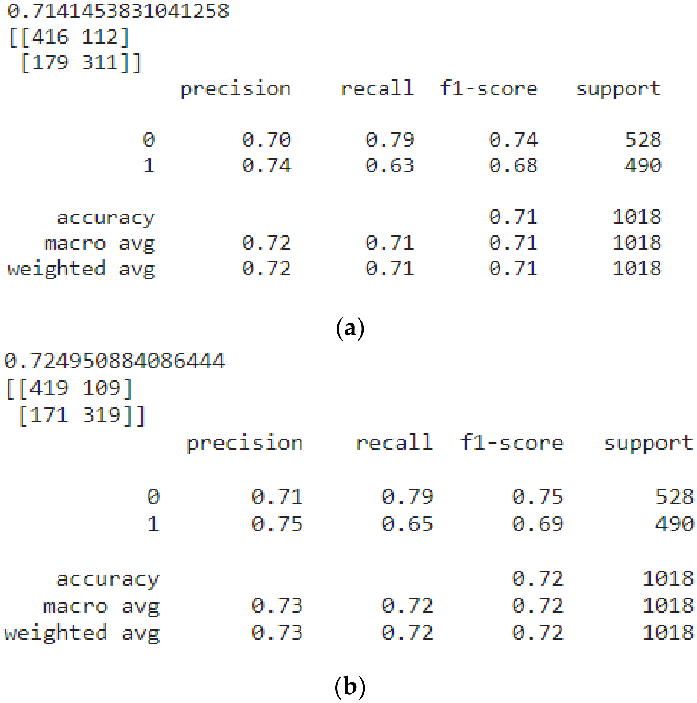 Electronics 11 03016 g009