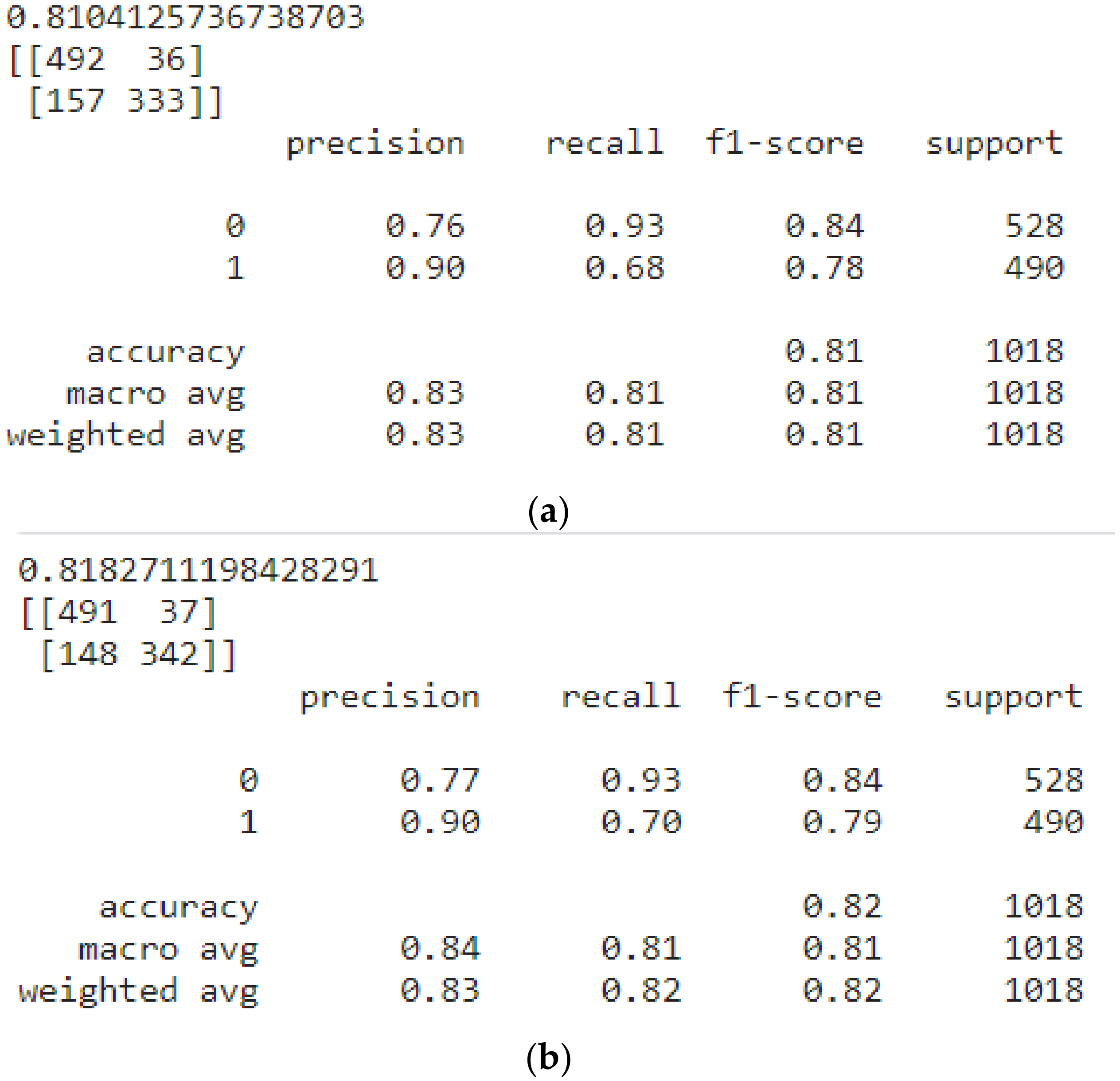 Electronics 11 03016 g010