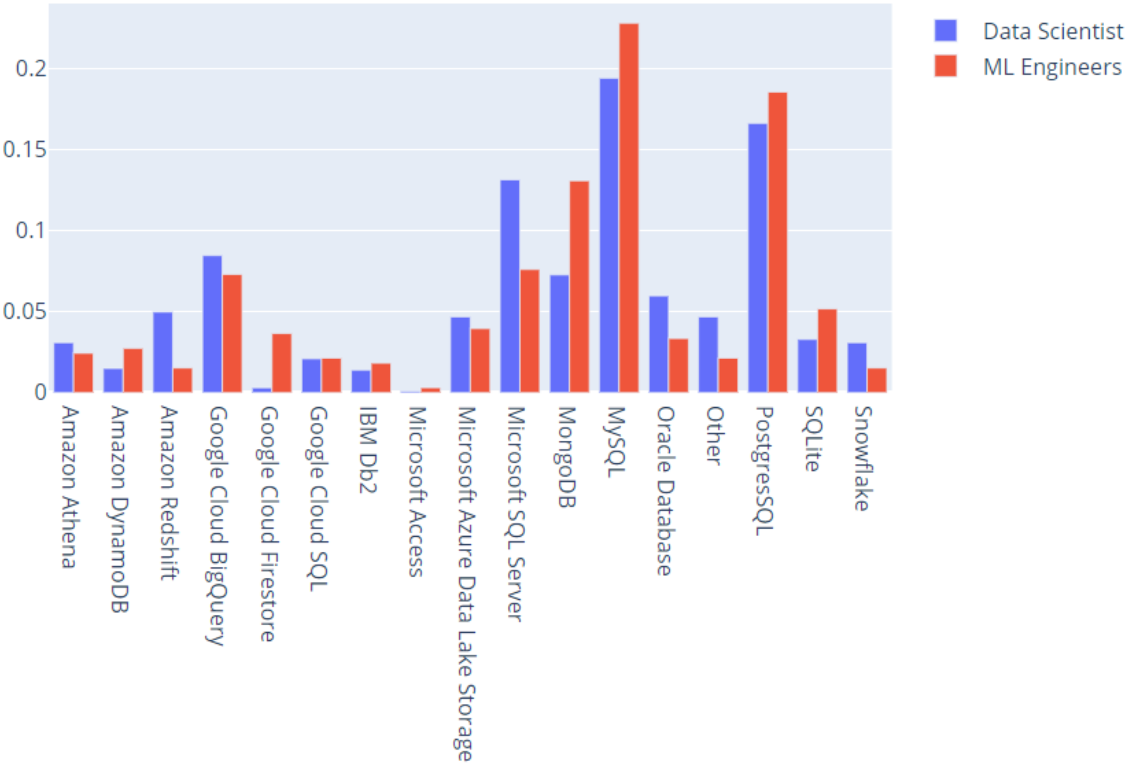 Electronics 11 03016 g015