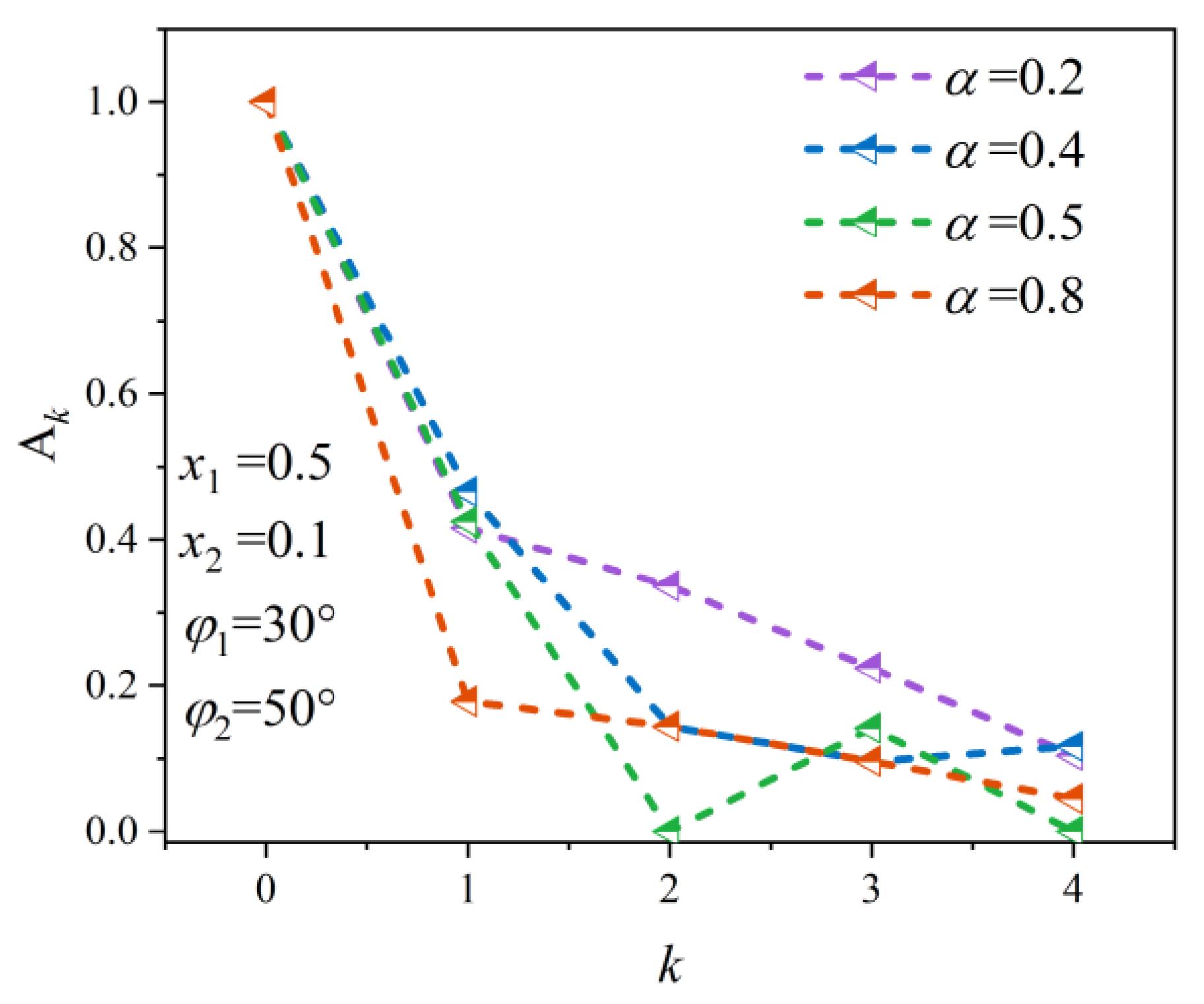 Electronics 11 03020 g008 550