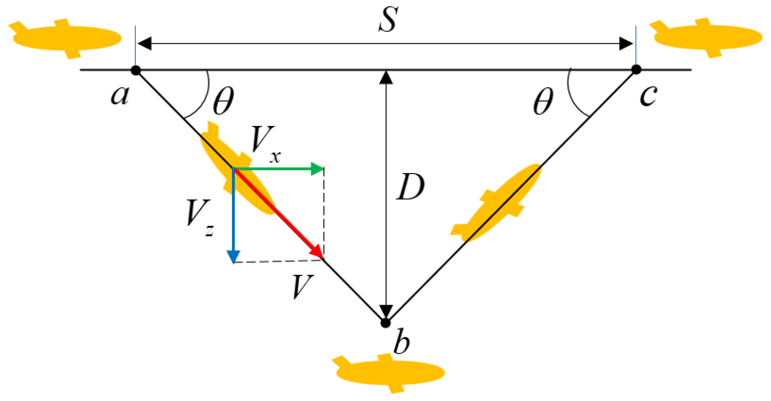 Electronics 11 03021 g001 Electronics 11 03021 g001