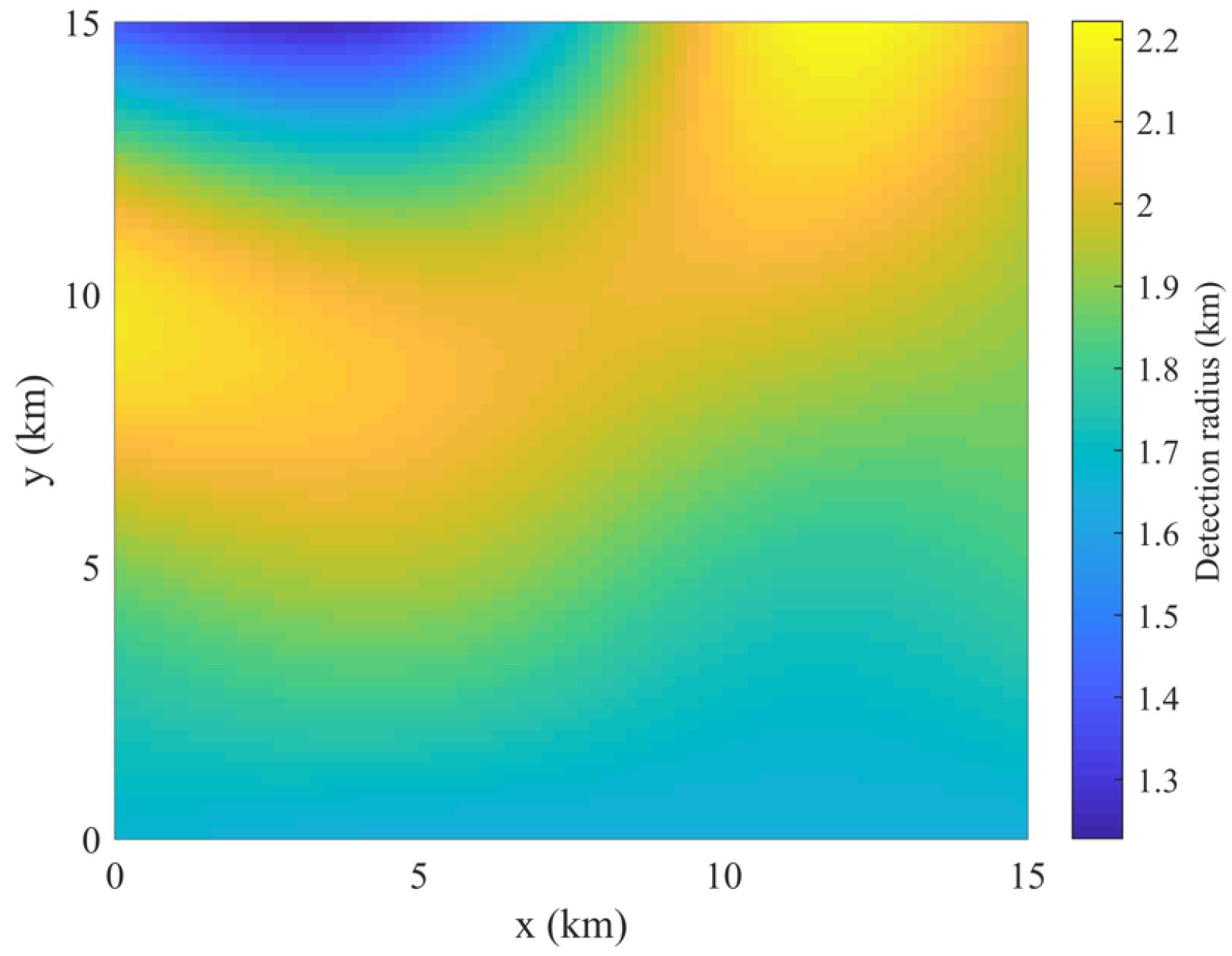 Electronics 11 03021 g004 Electronics 11 03021 g004