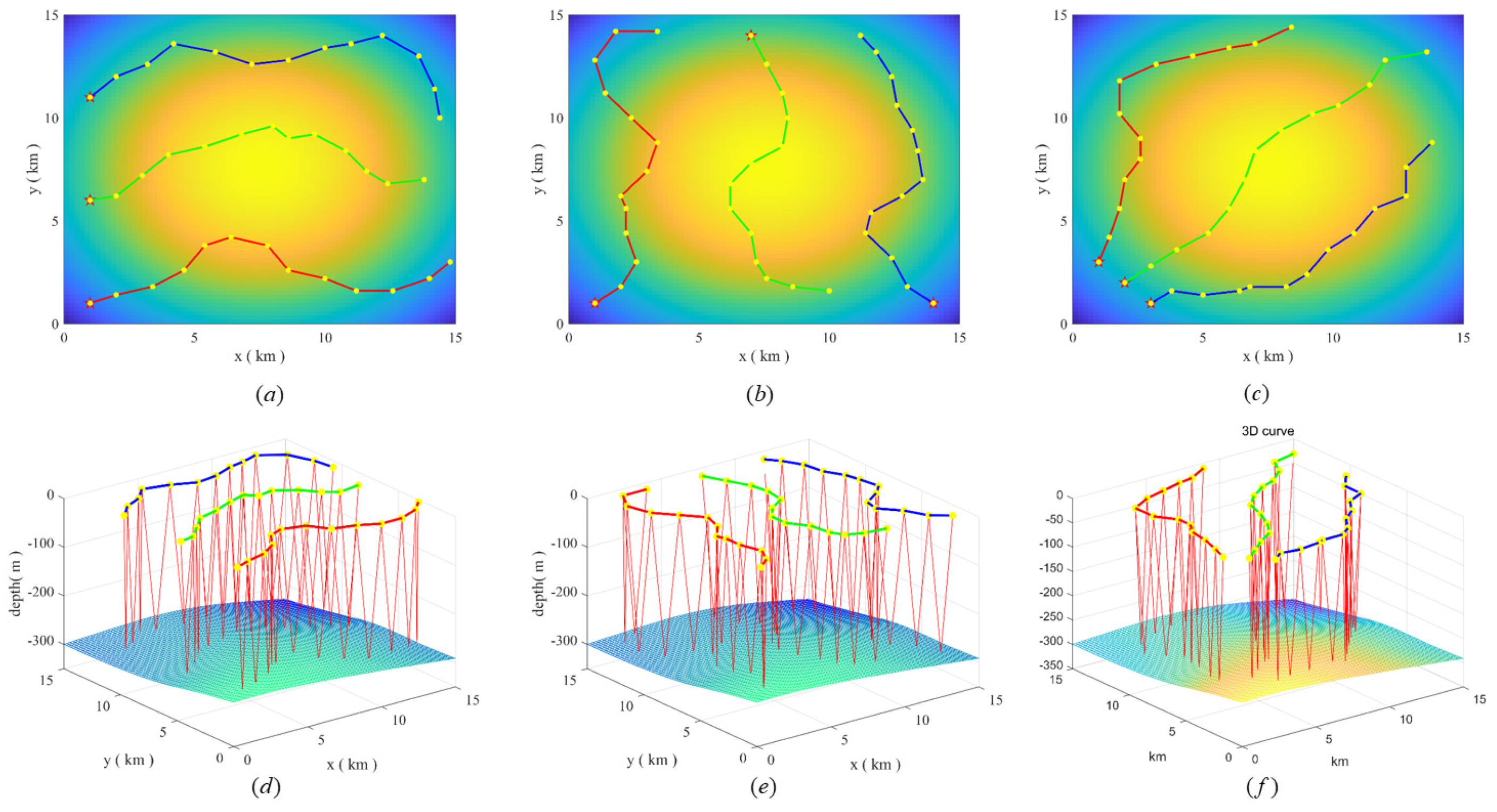Electronics 11 03021 g009 Electronics 11 03021 g009