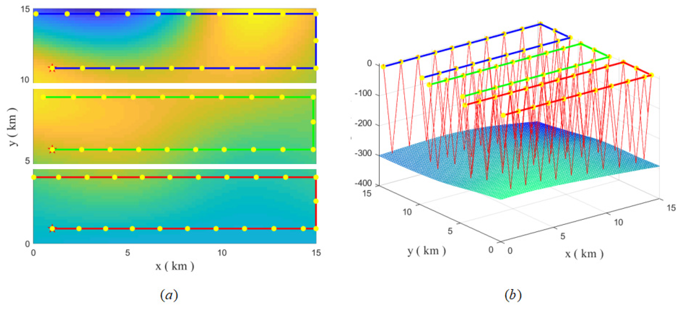 Electronics 11 03021 g010 Electronics 11 03021 g010