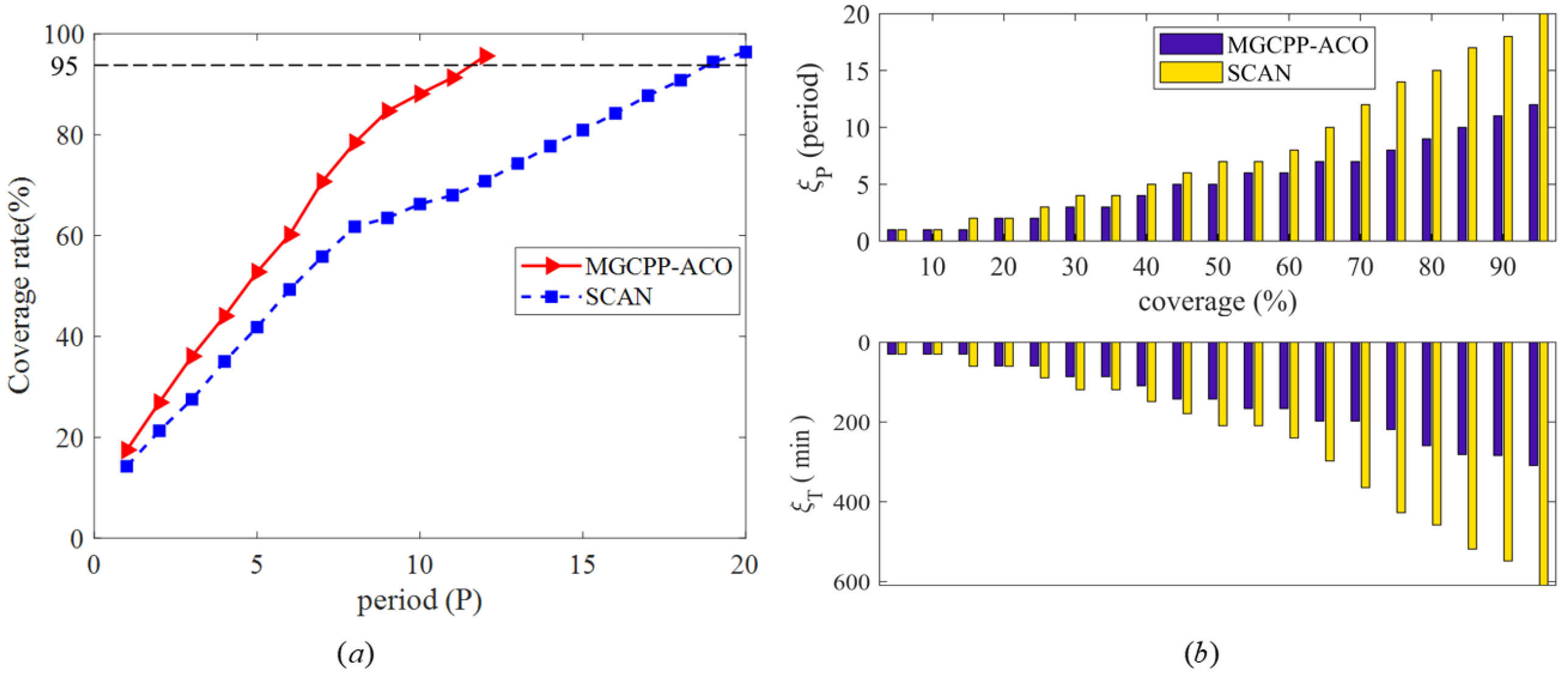 Electronics 11 03021 g011 Electronics 11 03021 g011