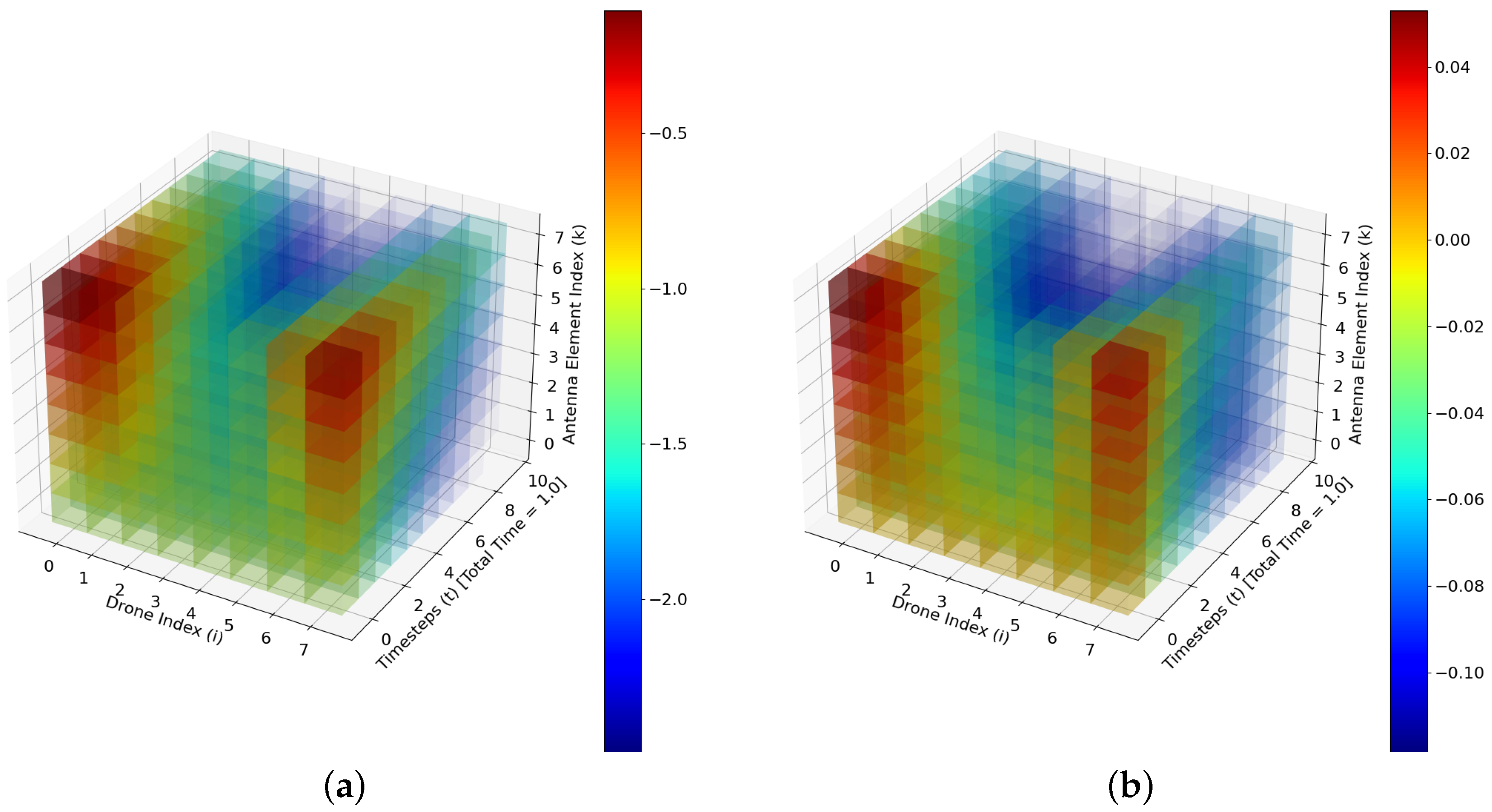 Electronics 11 03023 g002 Electronics 11 03023 g002