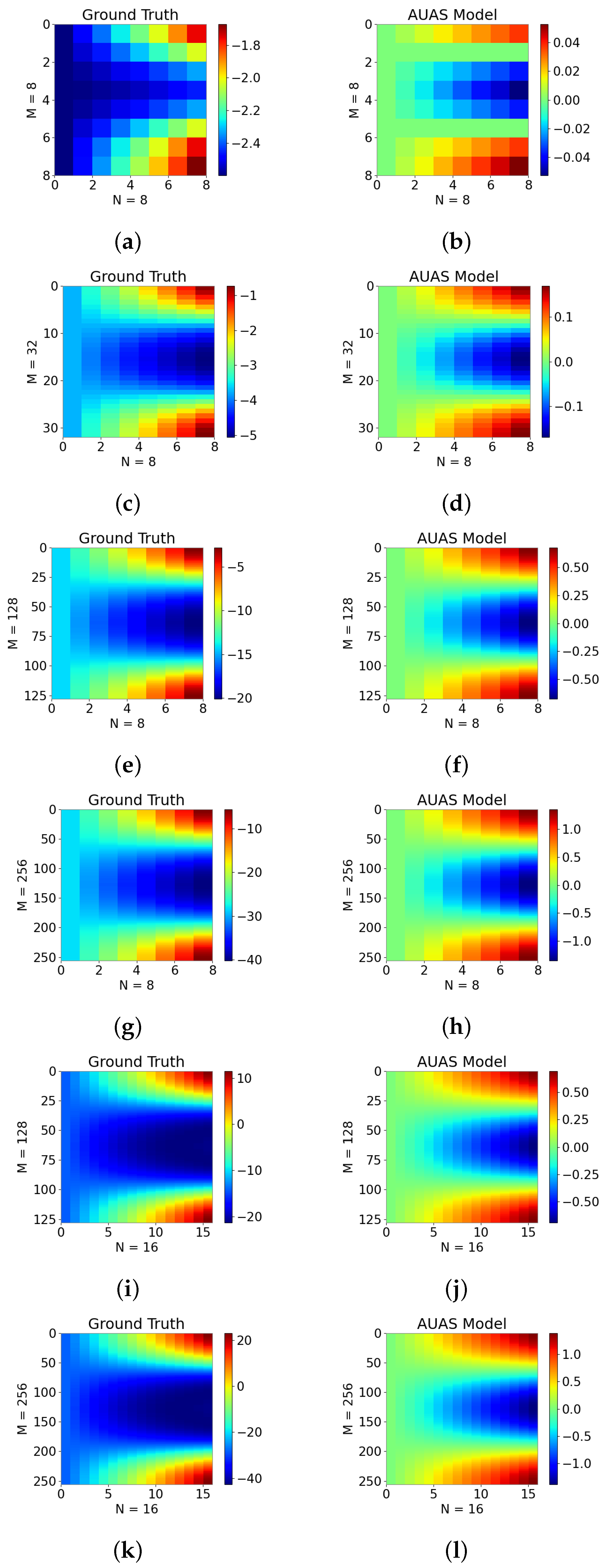 Electronics 11 03023 g003 Electronics 11 03023 g003