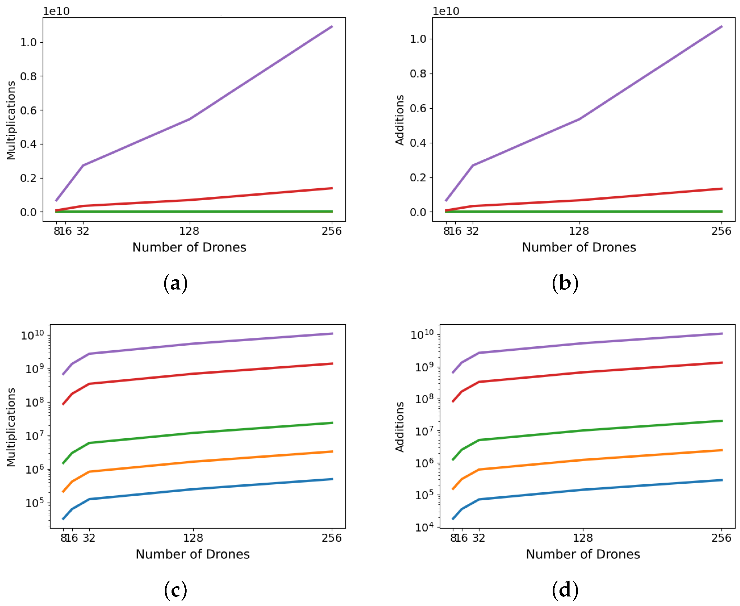 Electronics 11 03023 g004 Electronics 11 03023 g004