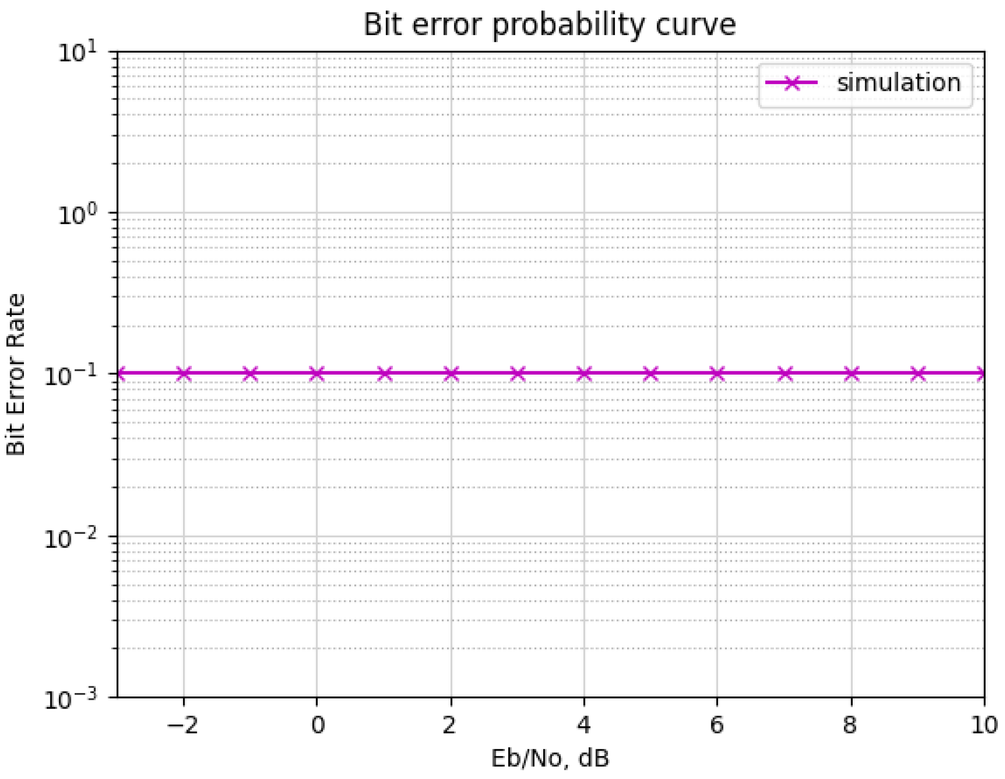 Electronics 11 03023 g006 Electronics 11 03023 g006