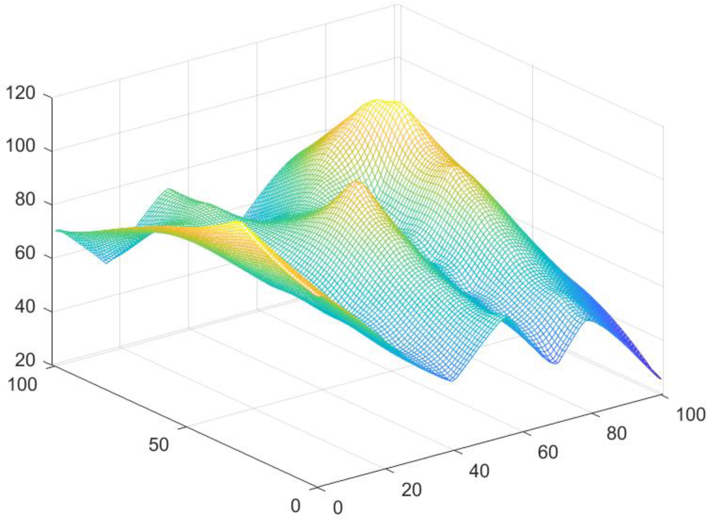Electronics 11 03024 g008