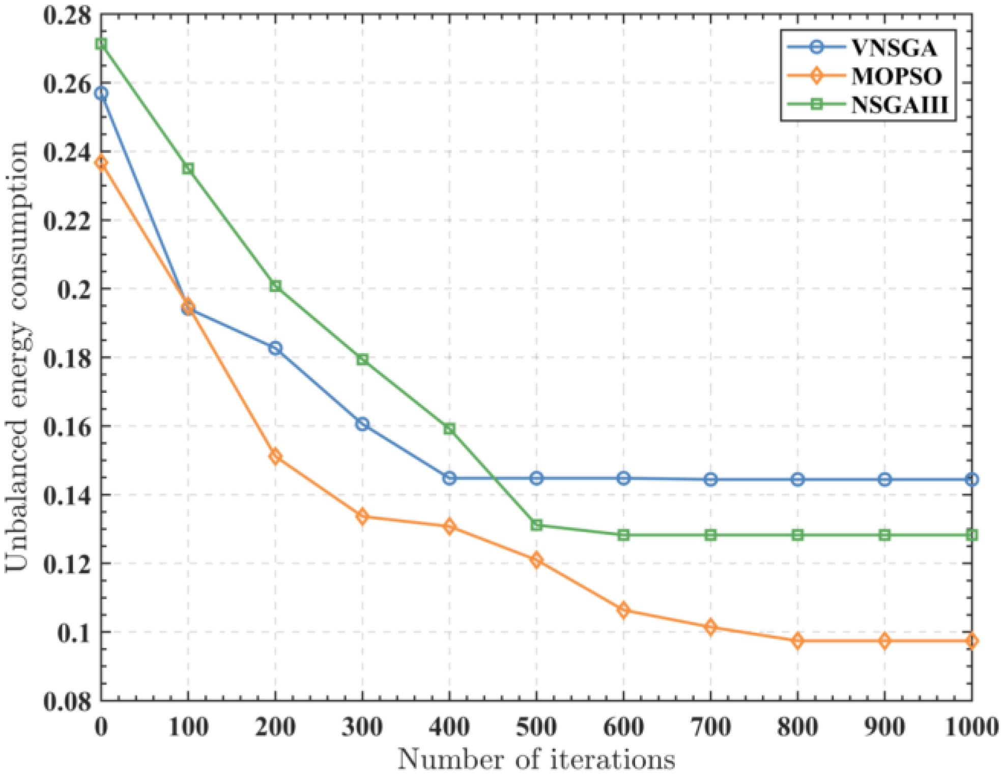 Electronics 11 03024 g013