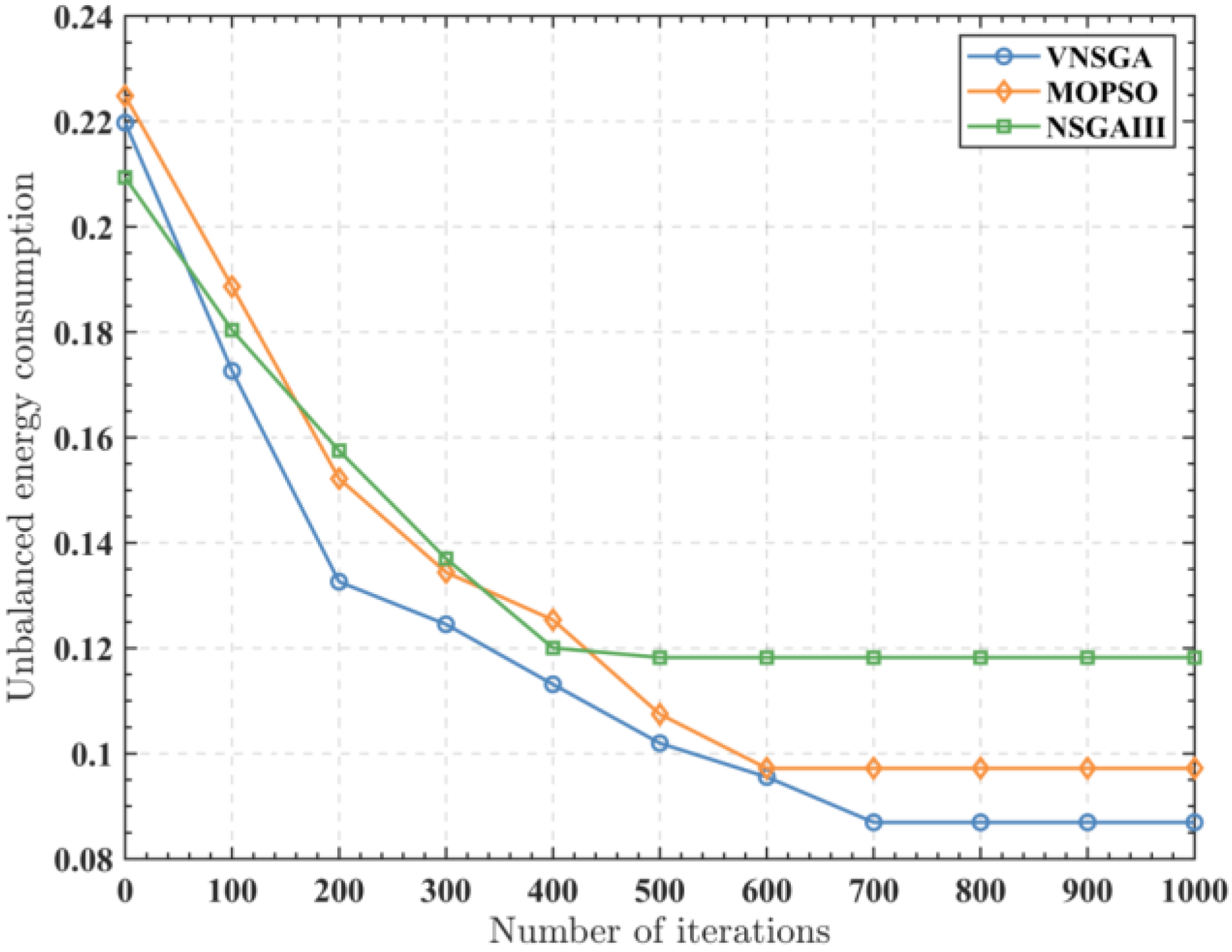 Electronics 11 03024 g015