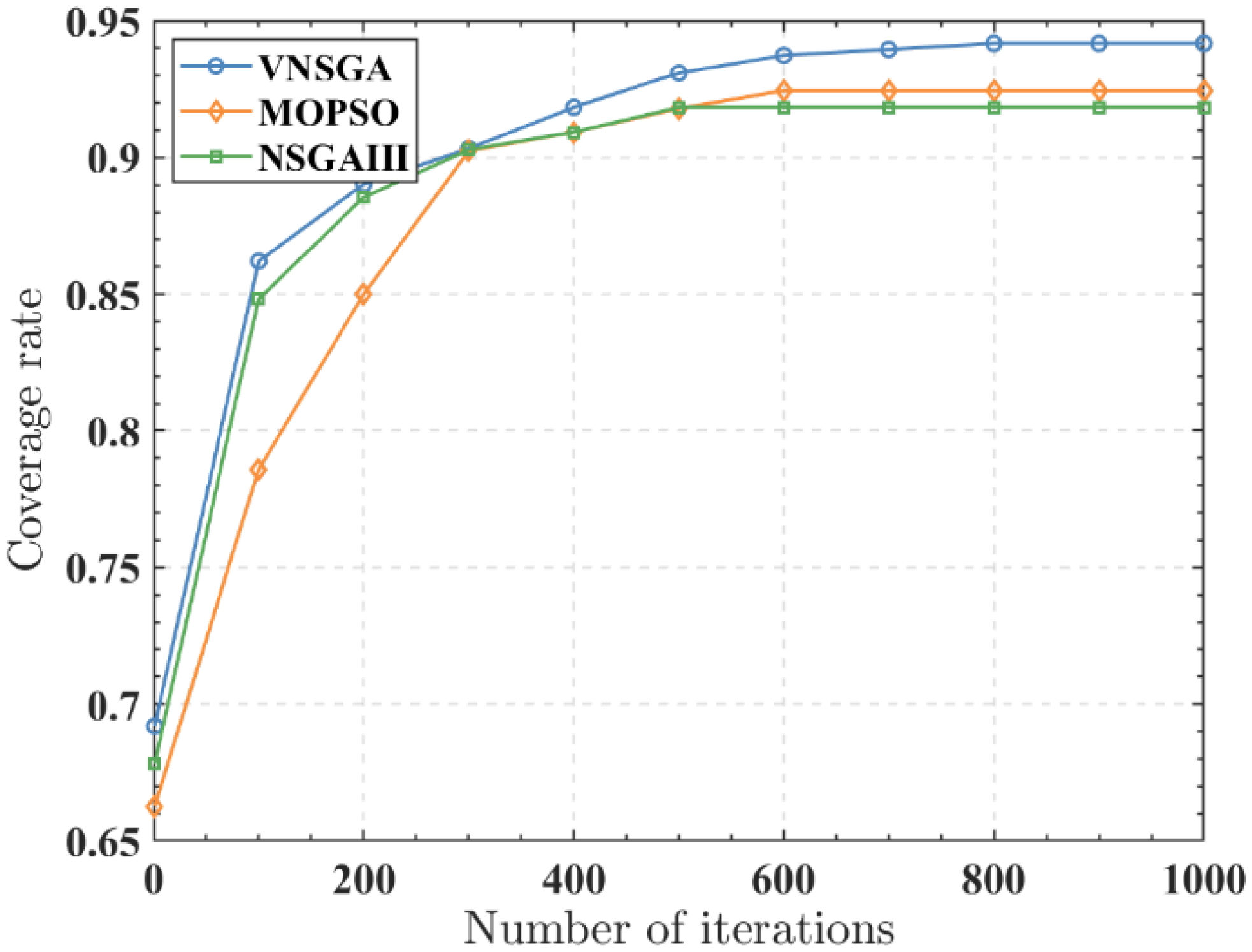 Electronics 11 03024 g017