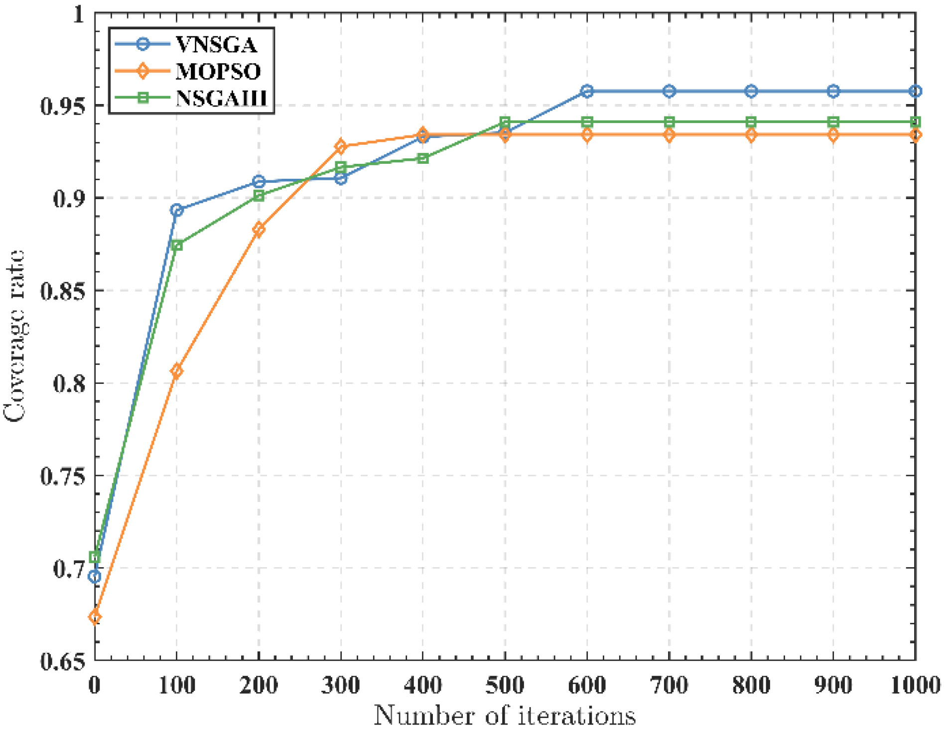 Electronics 11 03024 g018