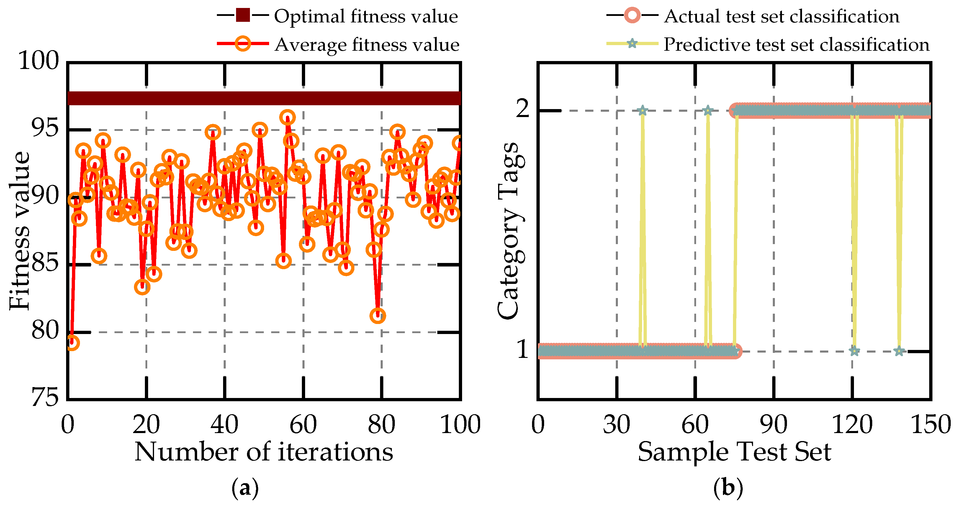Electronics 11 03028 g011