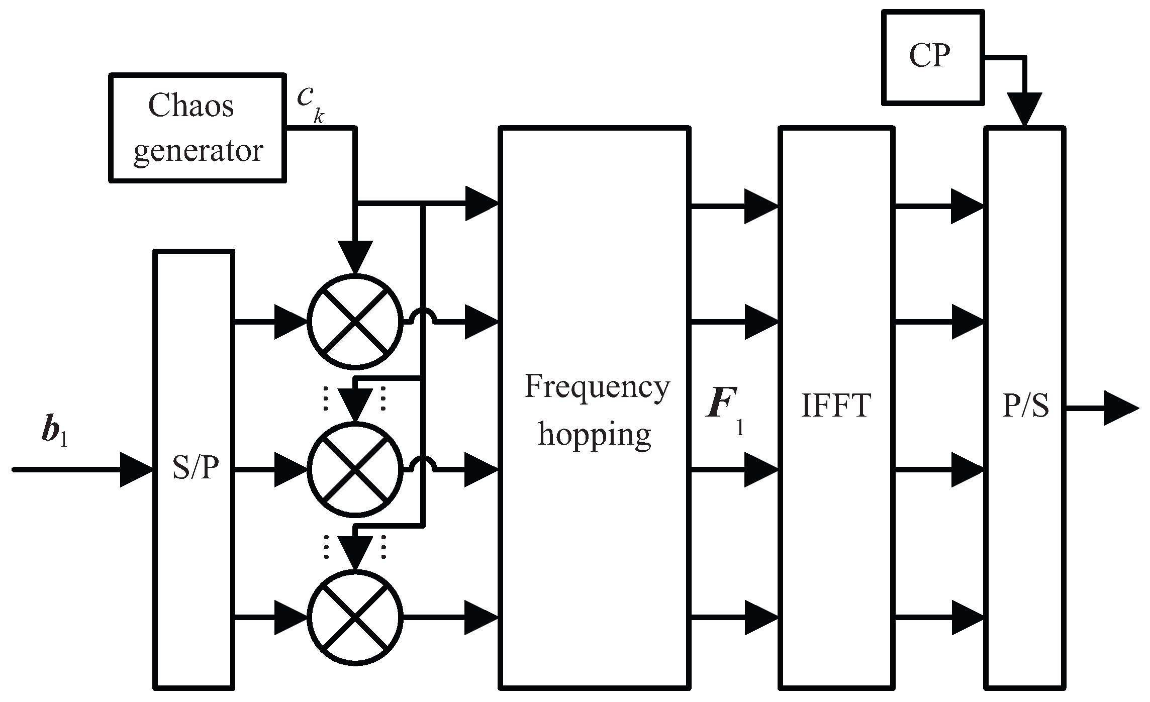 Electronics 11 03029 g002