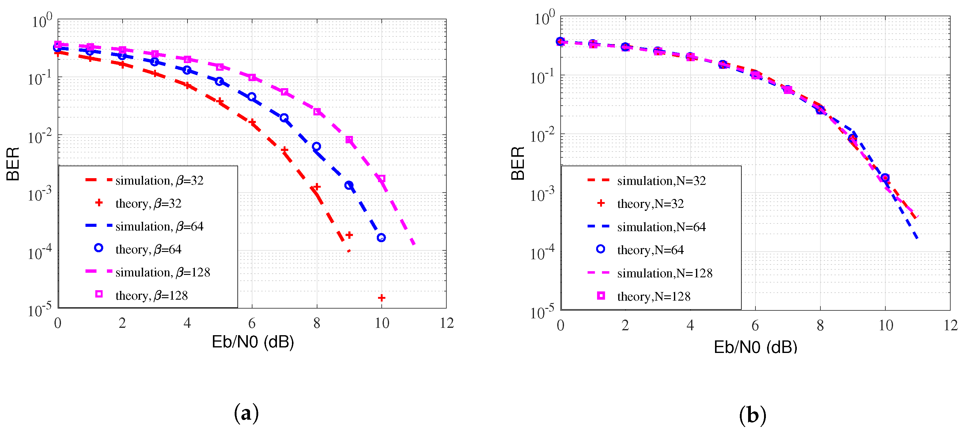 Electronics 11 03029 g004