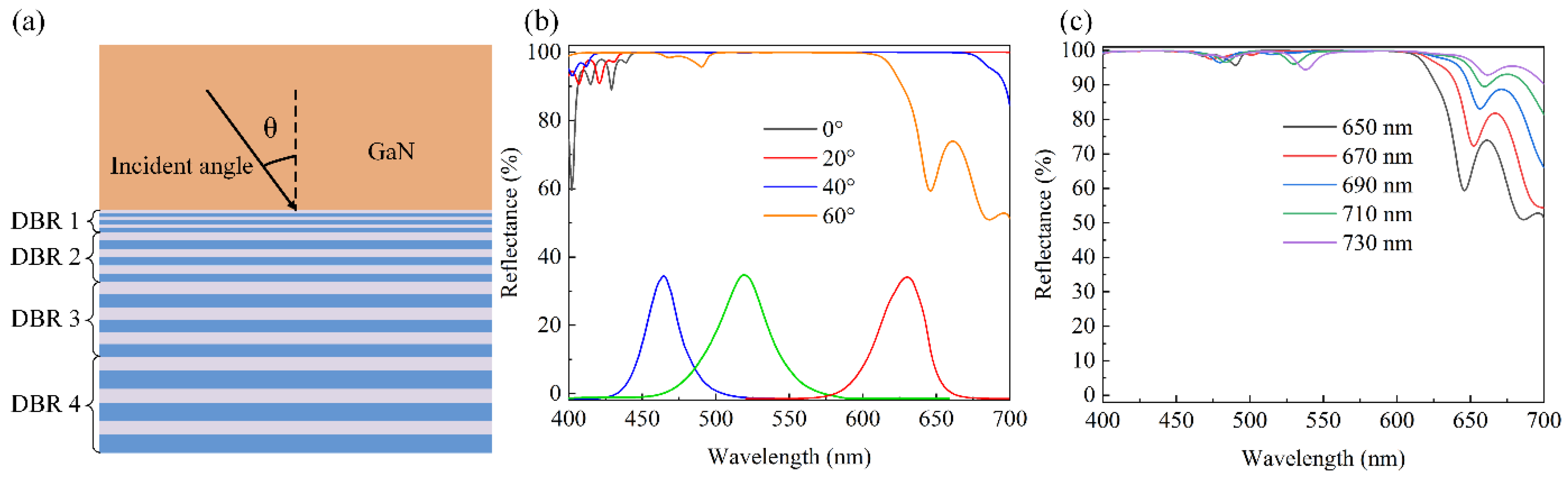 Electronics 11 03030 g004