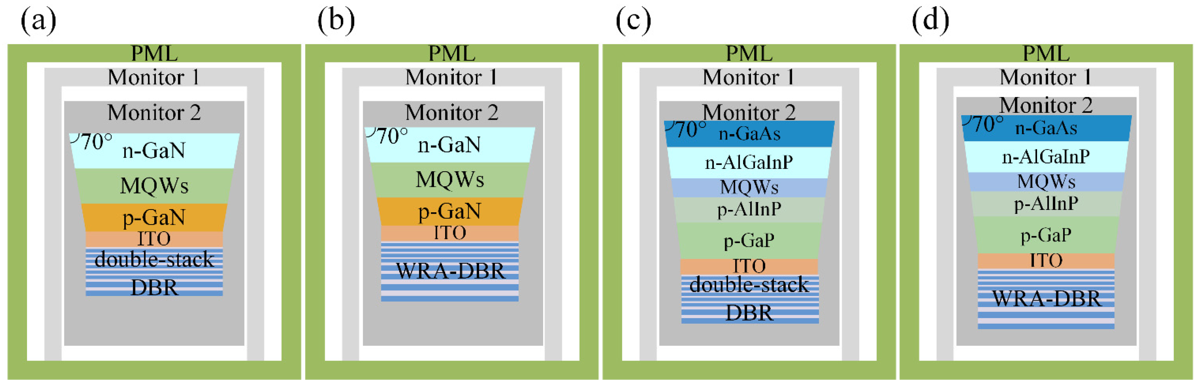 Electronics 11 03030 g006