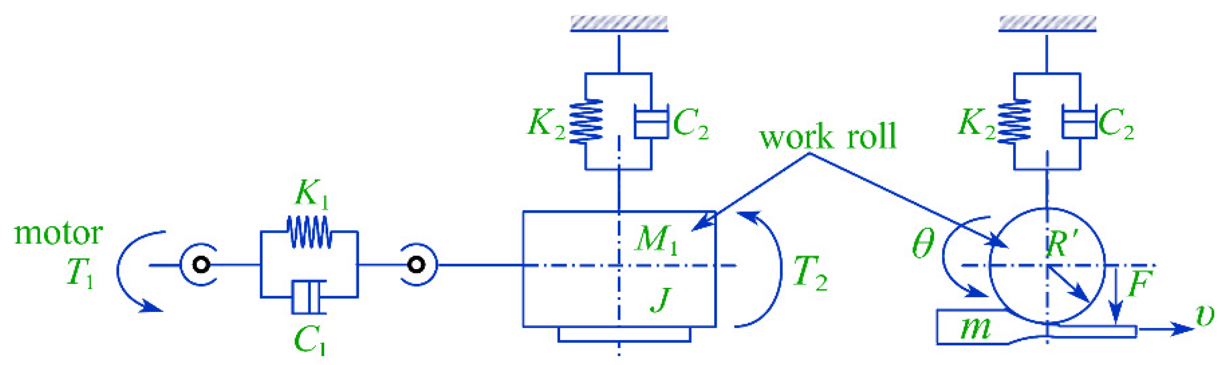 Electronics 11 03031 g004