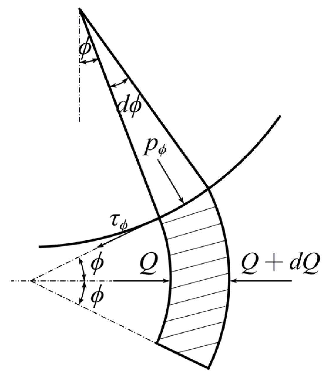 Electronics 11 03031 g017