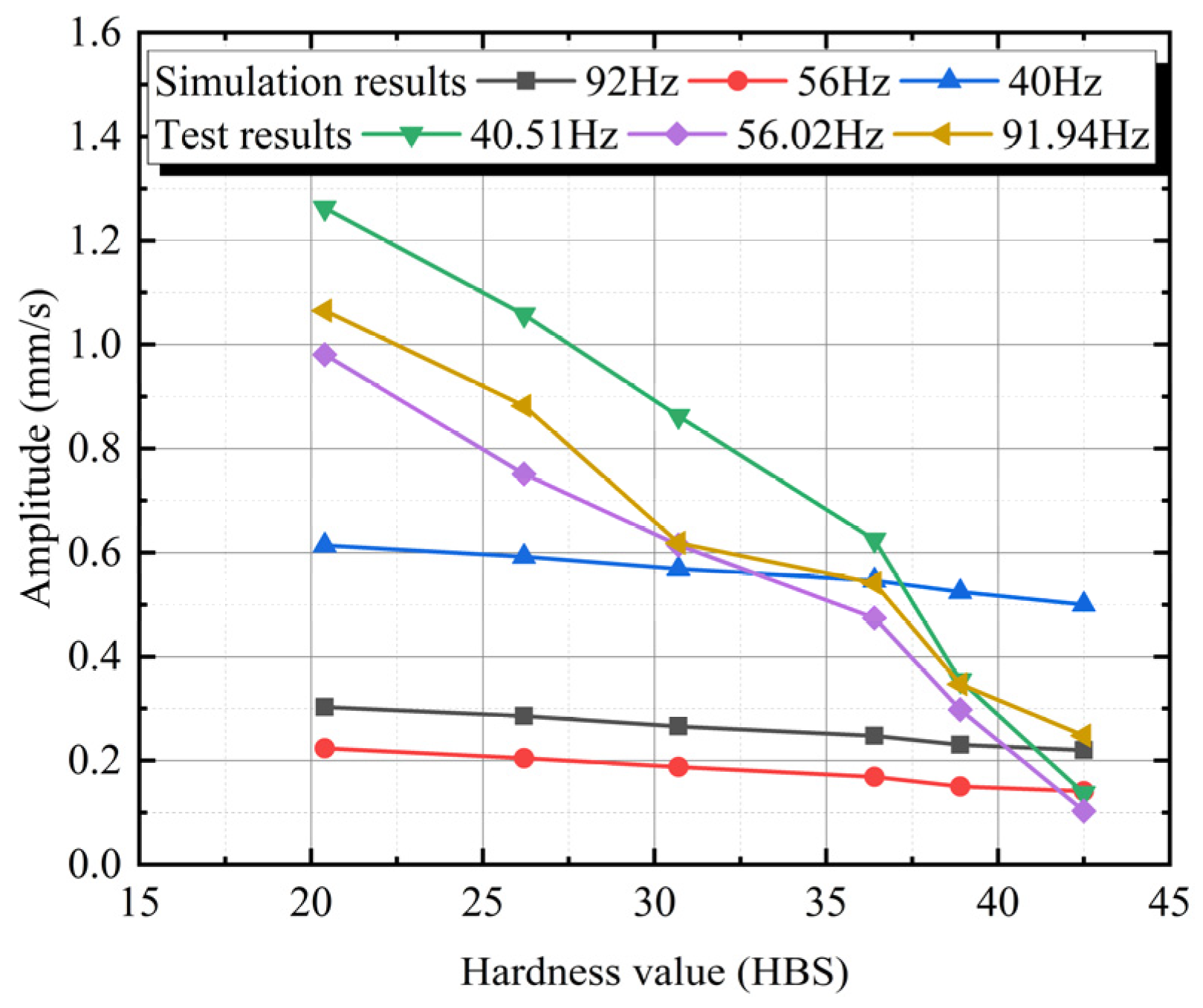 Electronics 11 03031 g020