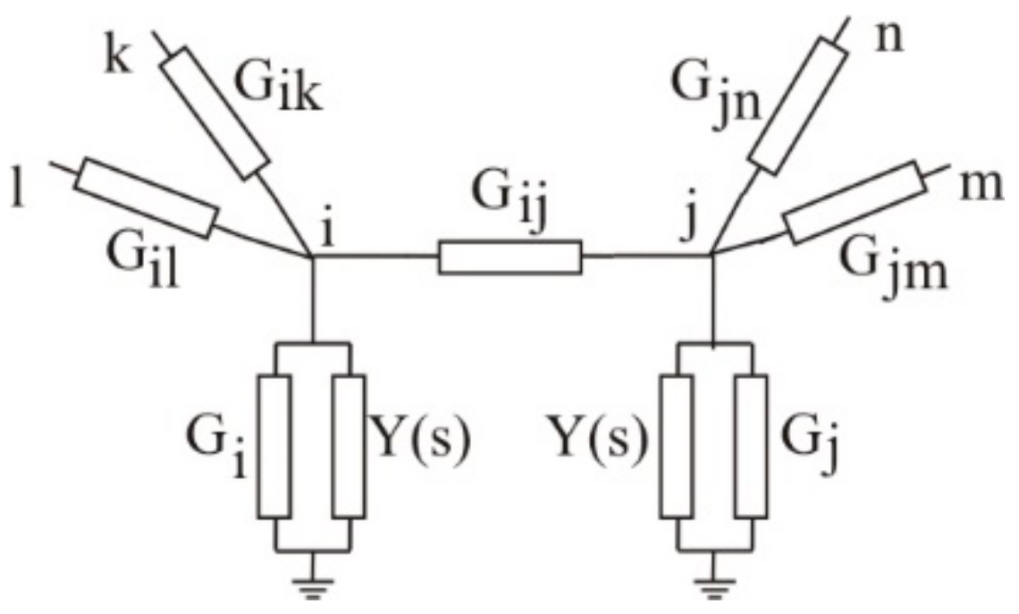 Electronics 11 03033 g006 550
