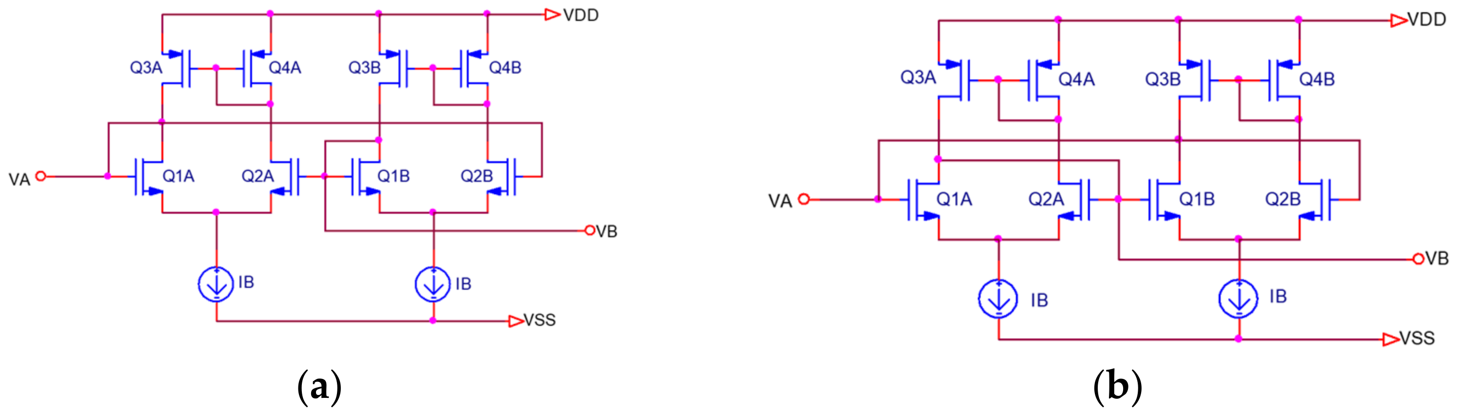 Electronics 11 03033 g008 550