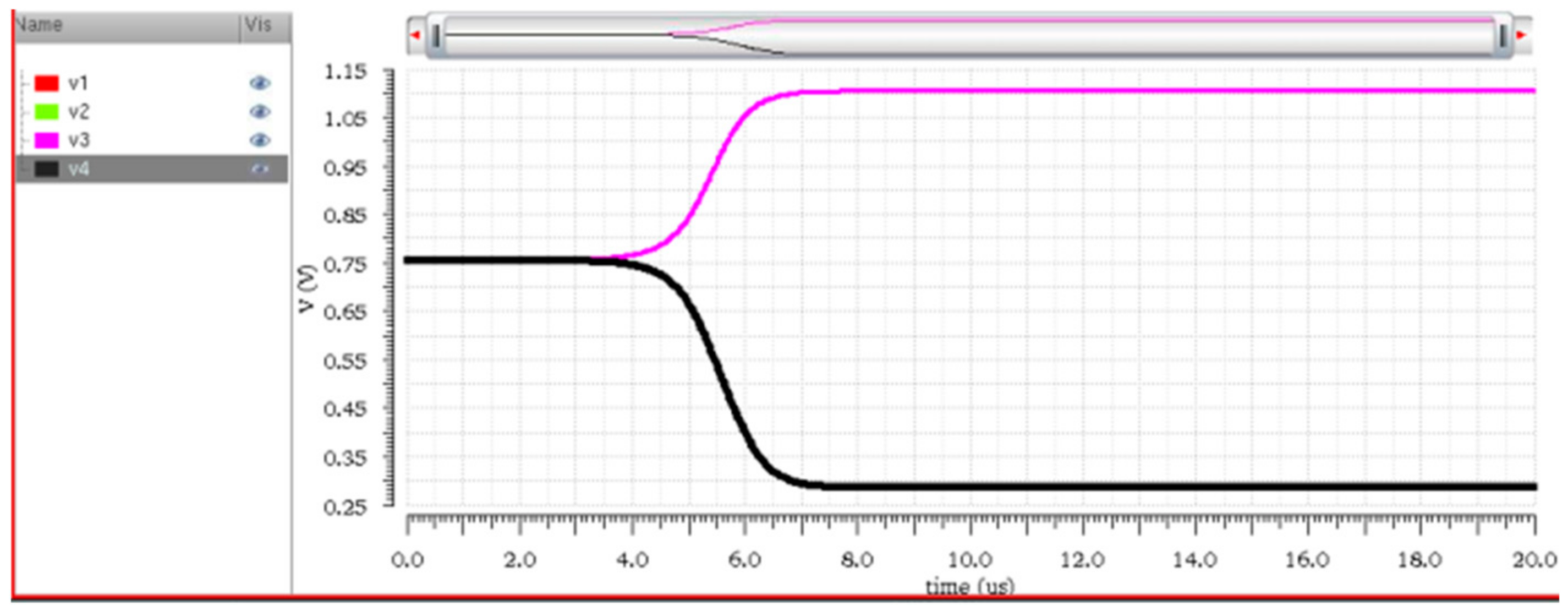Electronics 11 03033 g009b 550