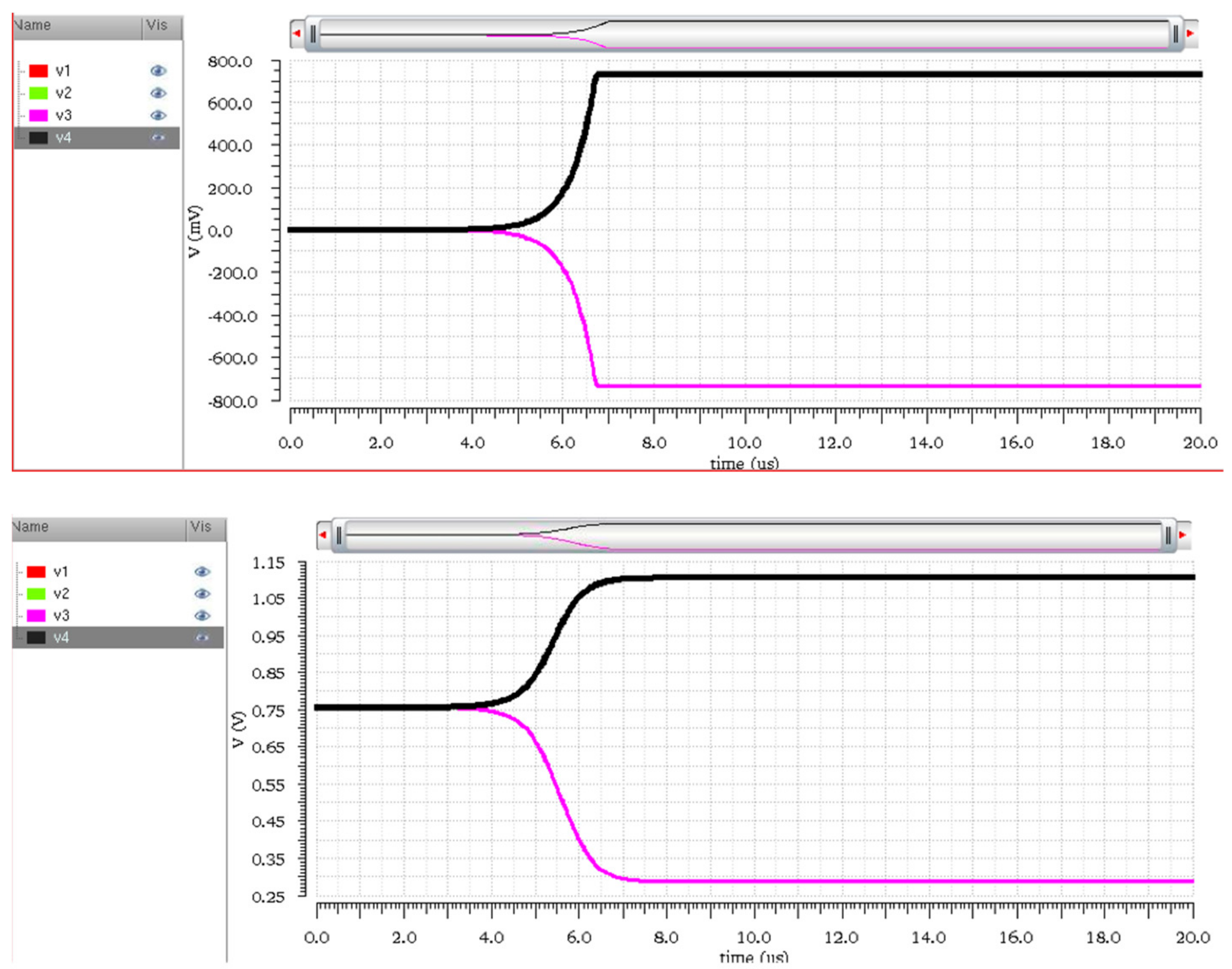 Electronics 11 03033 g010 550