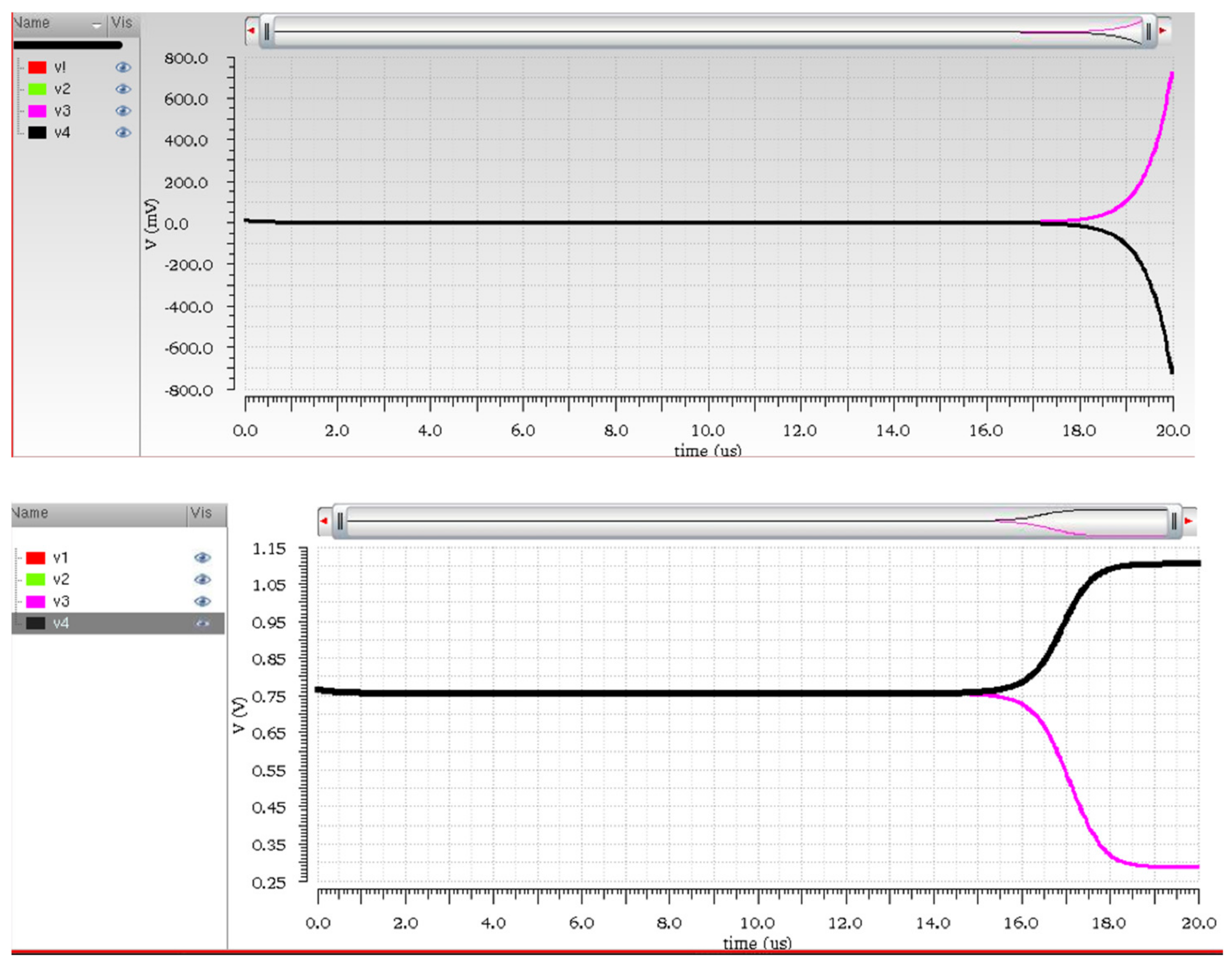 Electronics 11 03033 g011 550