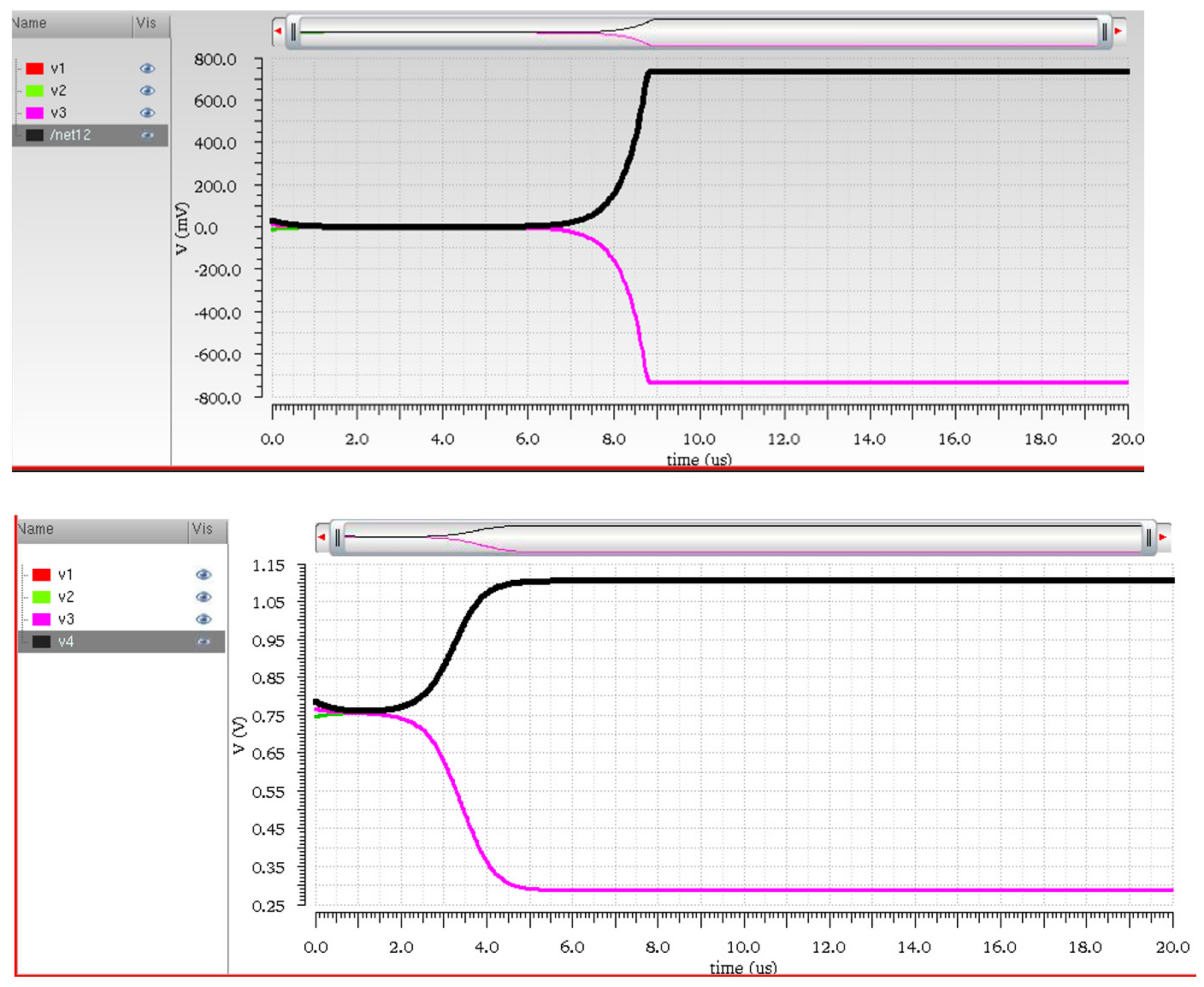 Electronics 11 03033 g012 550