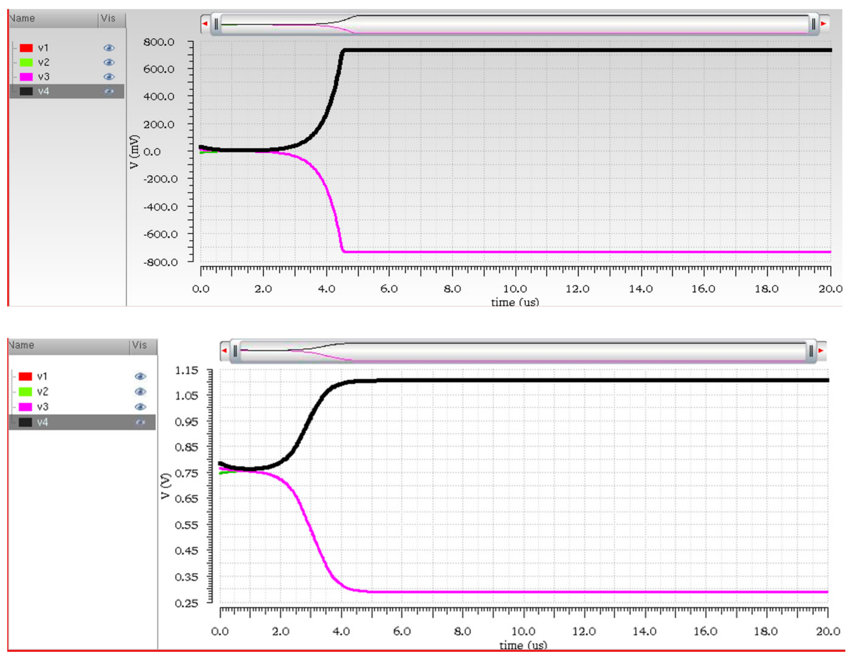 Electronics 11 03033 g014 550