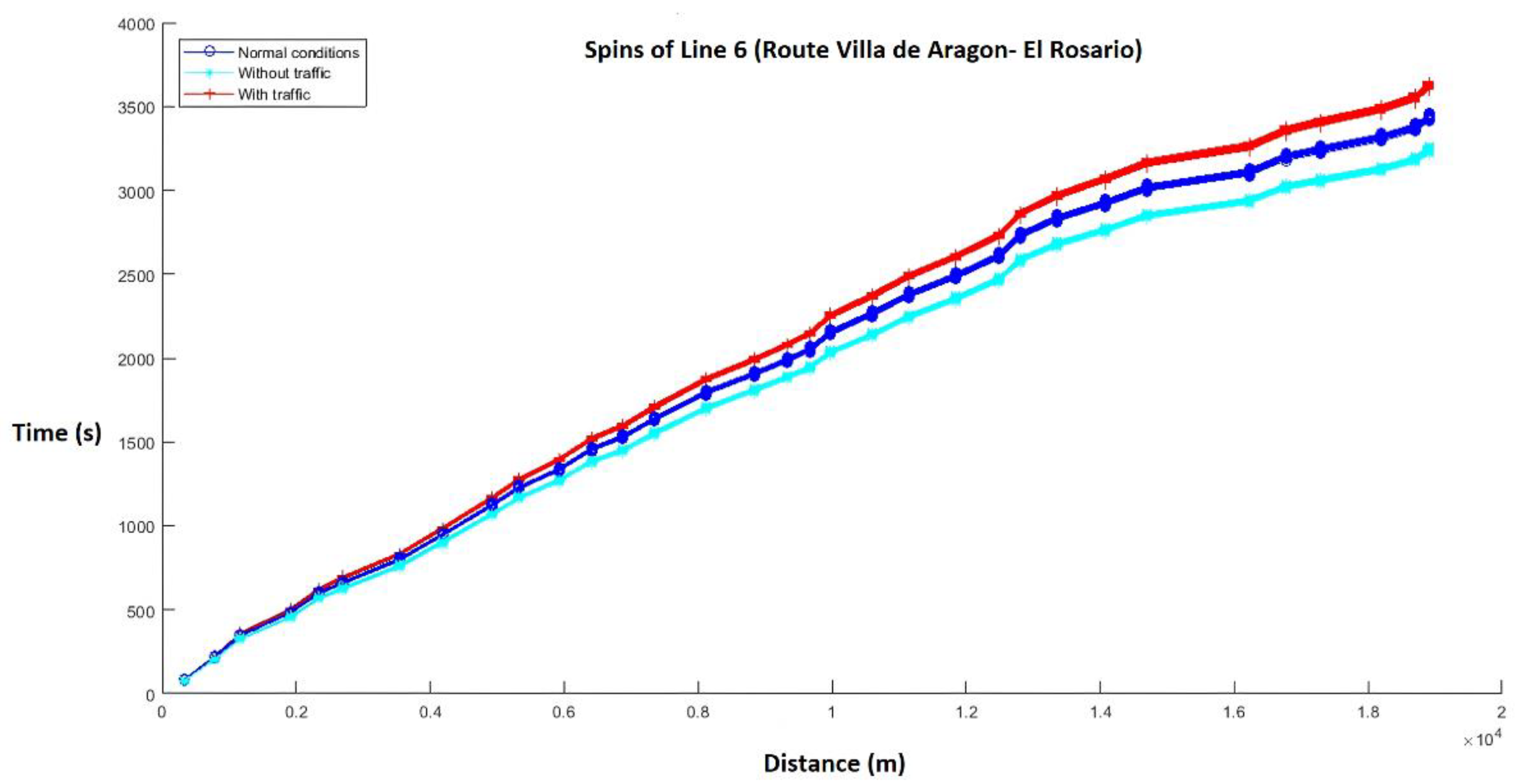 Electronics 11 03036 g009