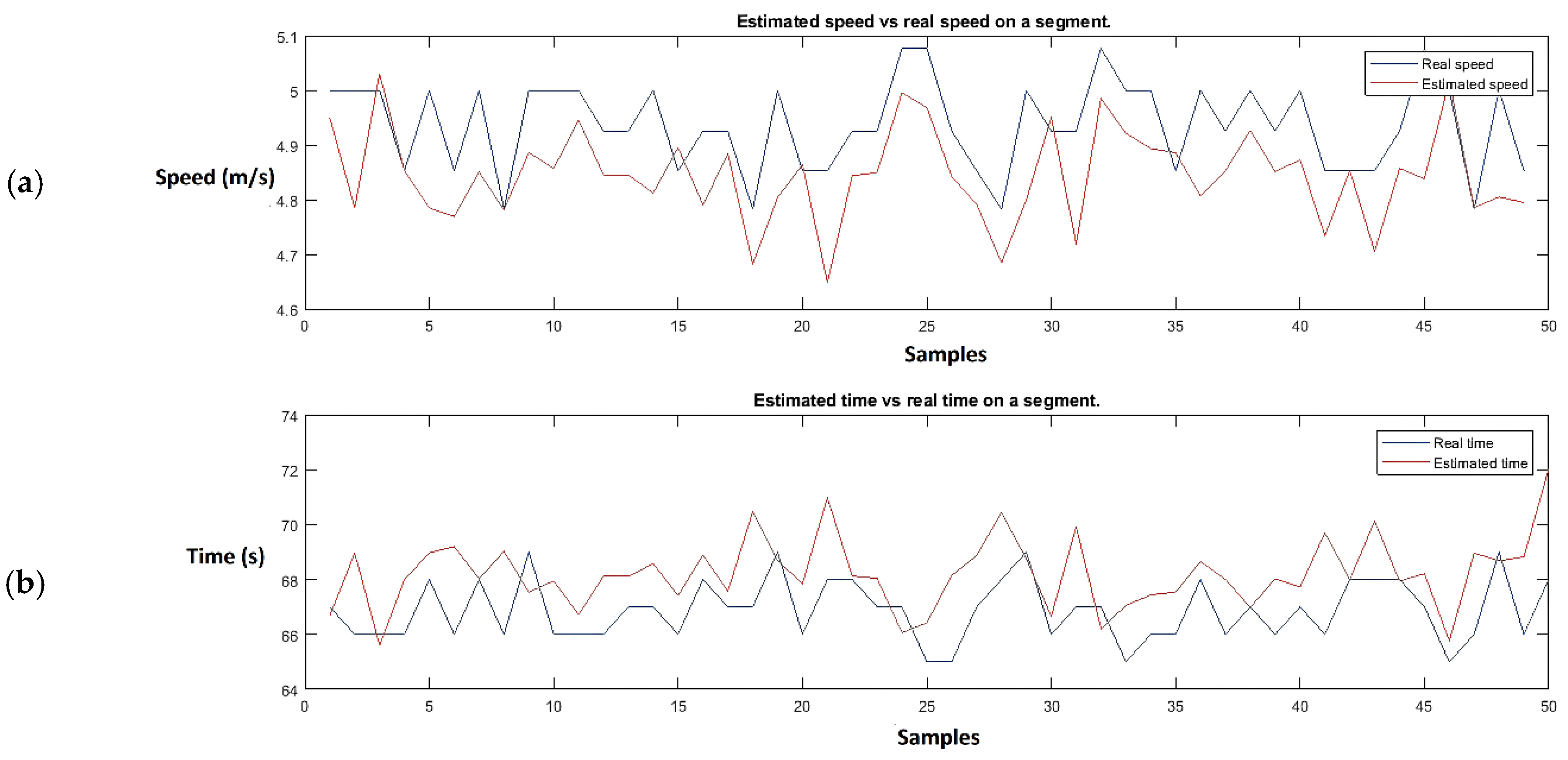 Electronics 11 03036 g010