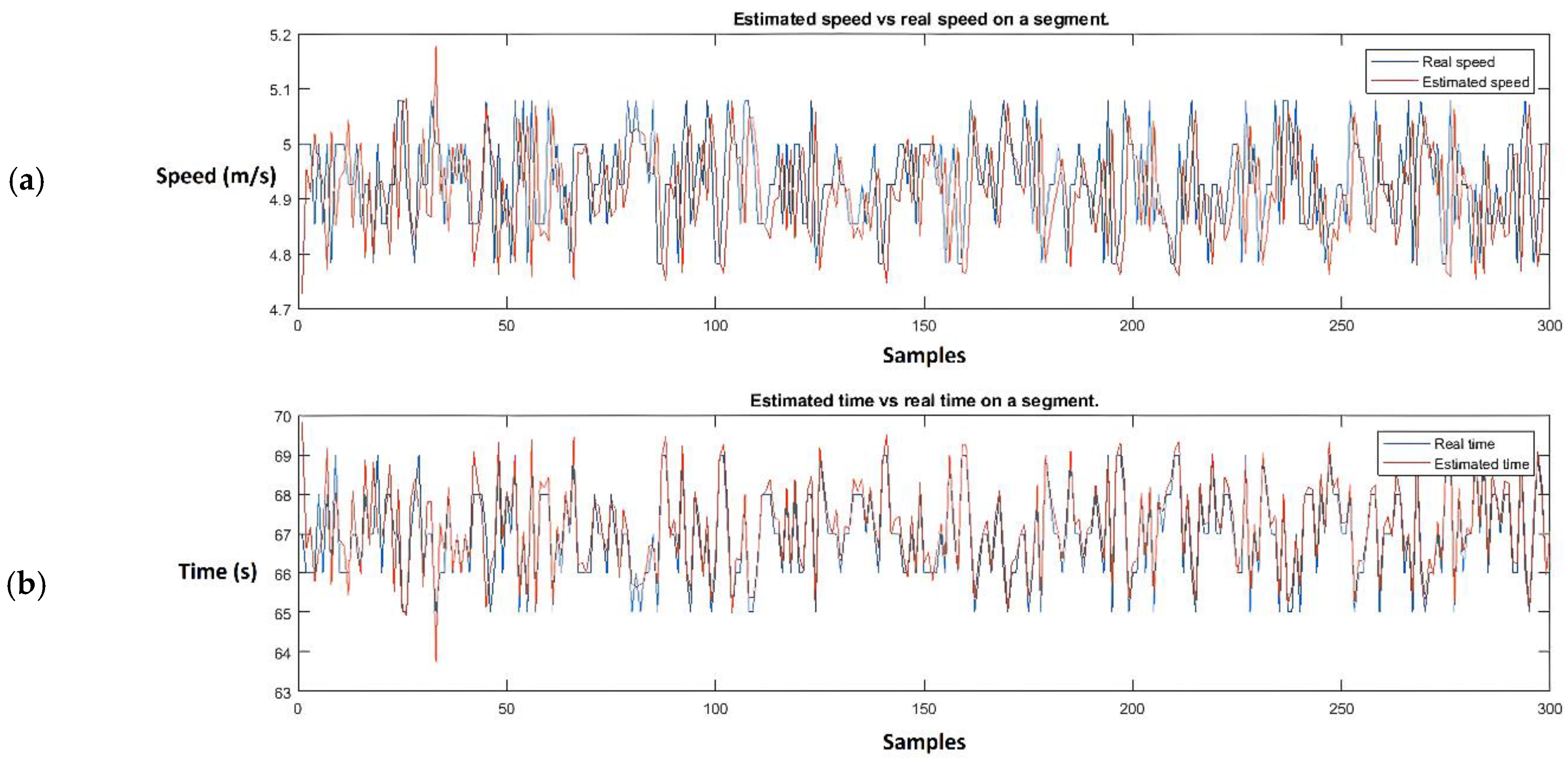 Electronics 11 03036 g011