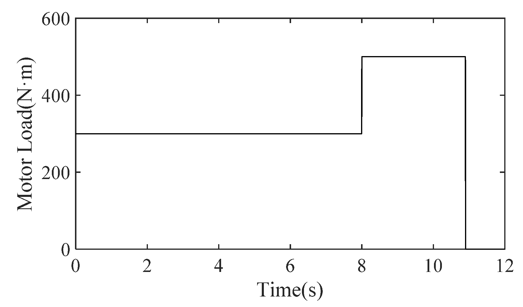 Electronics 11 03043 g016