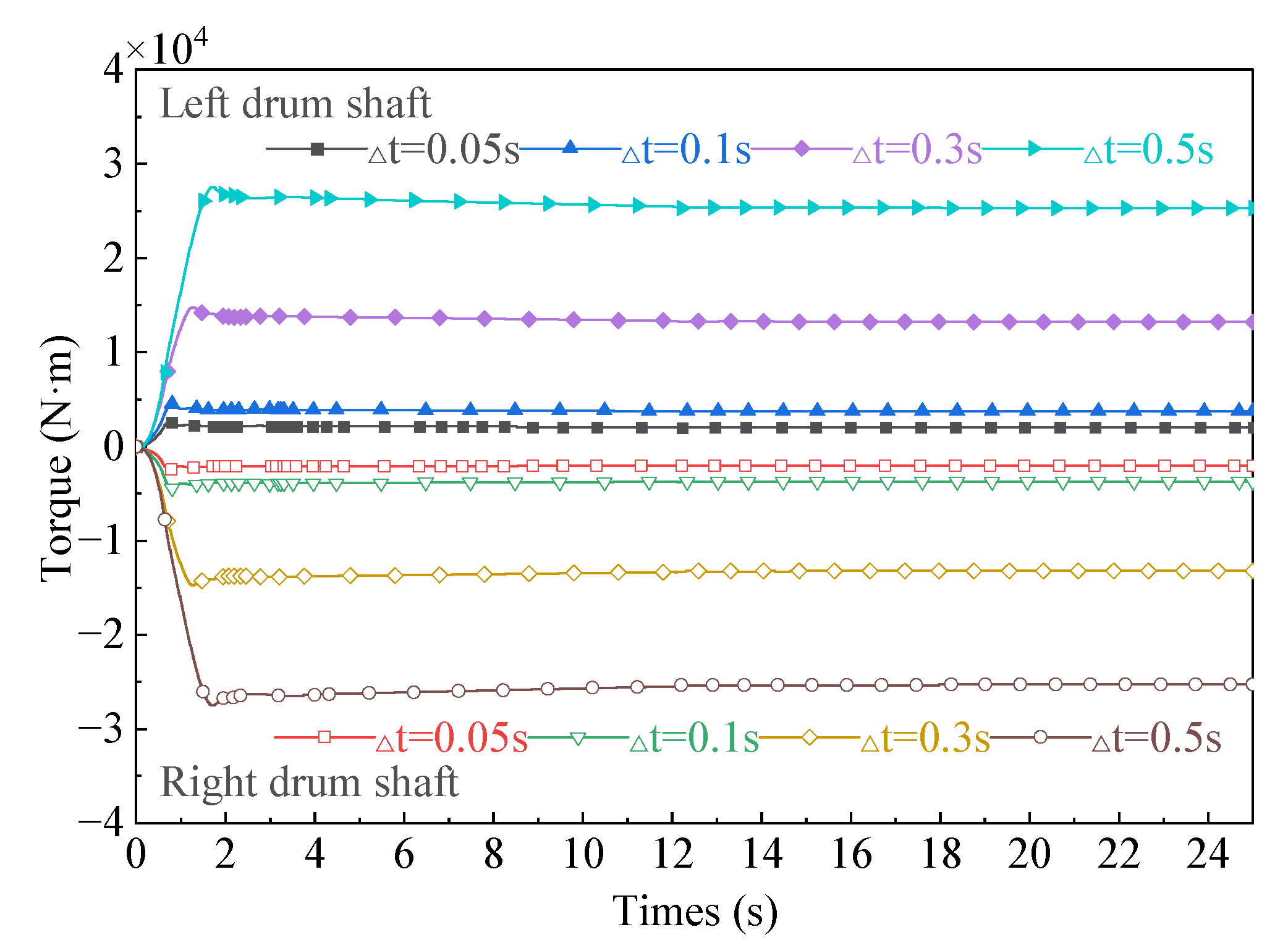 Electronics 11 03043 g023