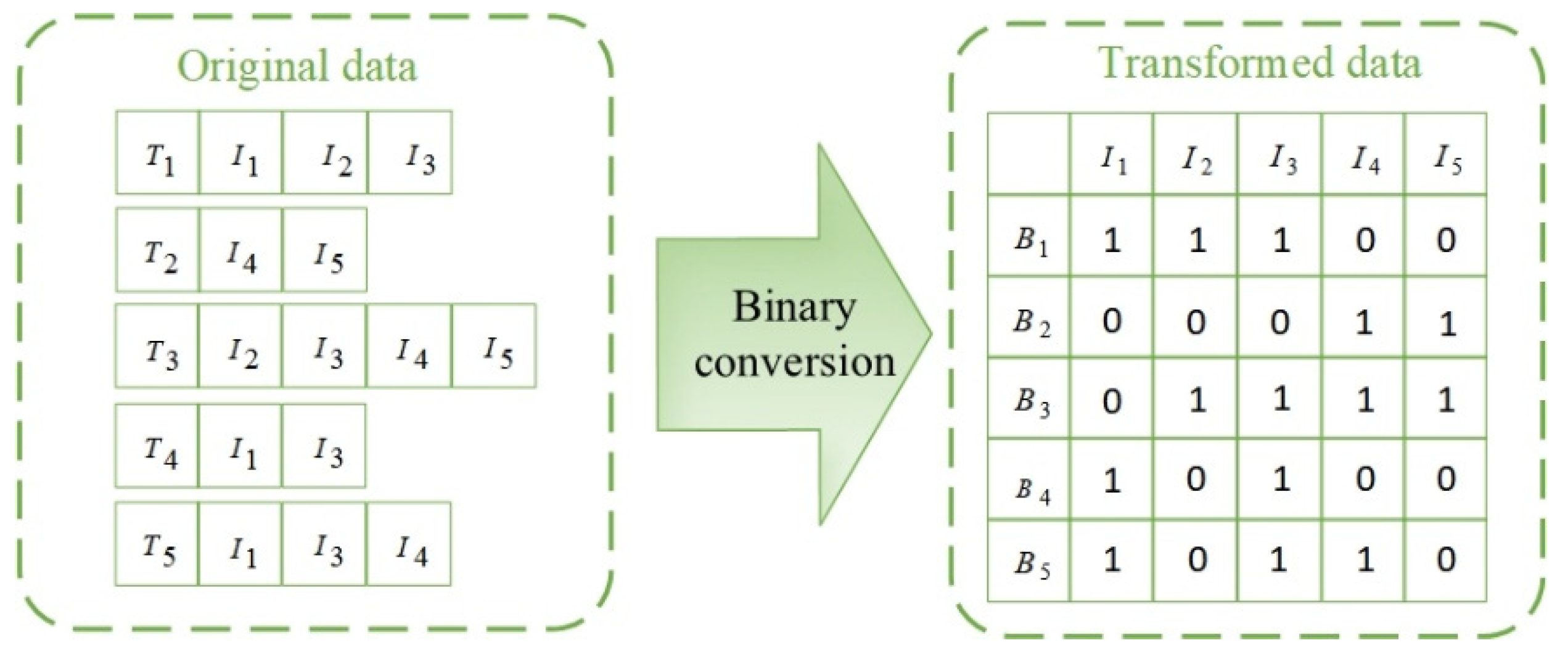 Electronics 11 03044 g004