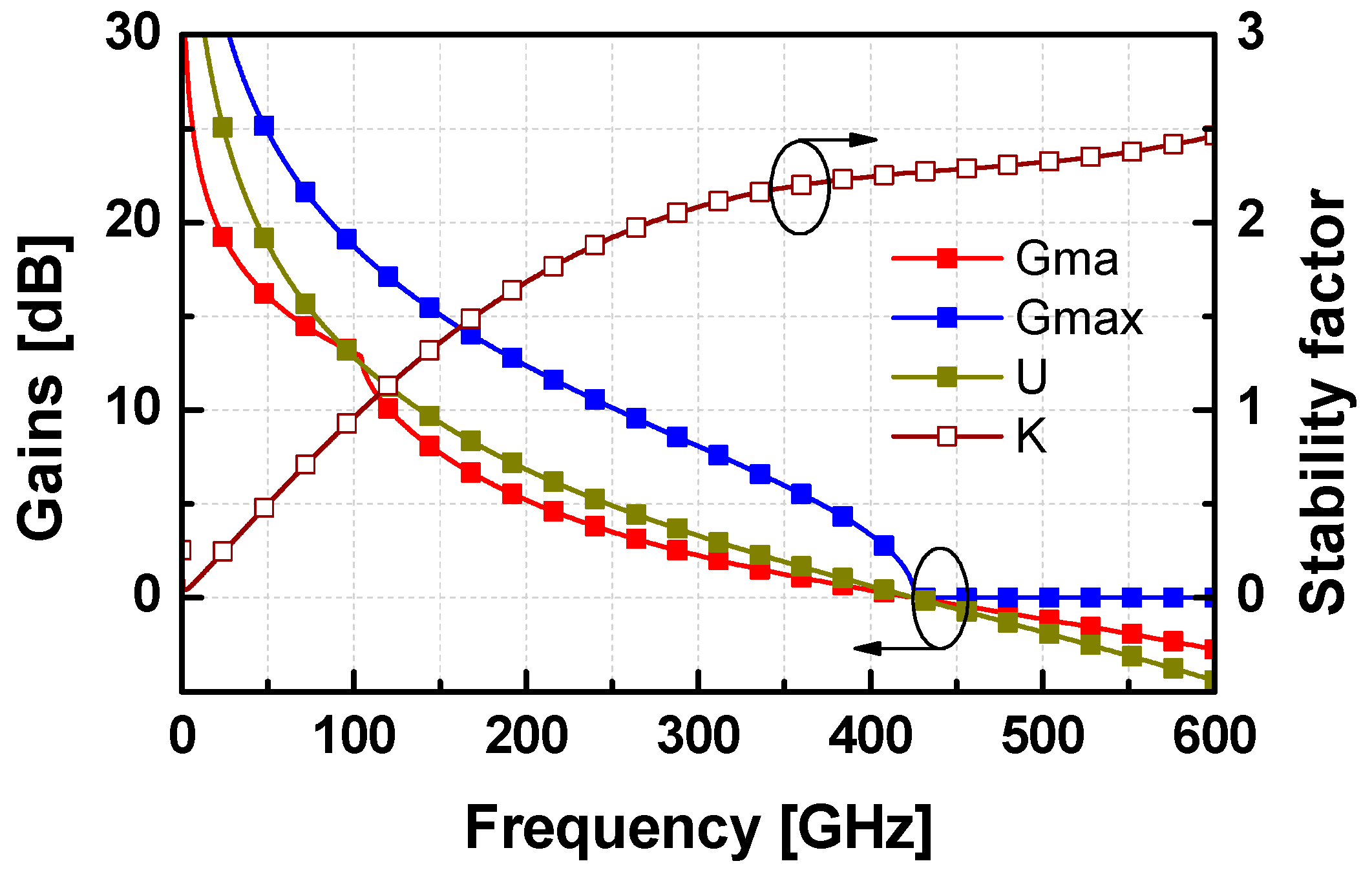 Electronics 11 03045 g002