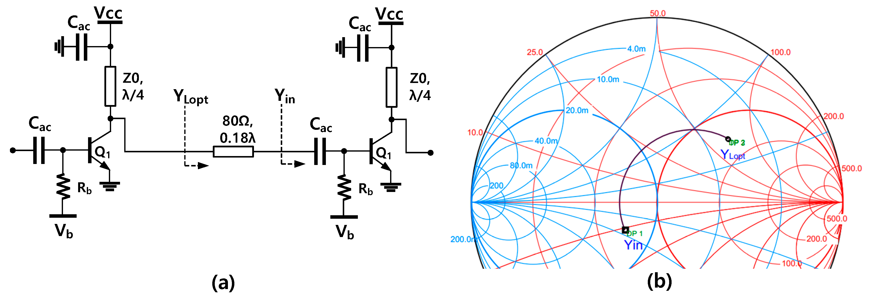 Electronics 11 03045 g006