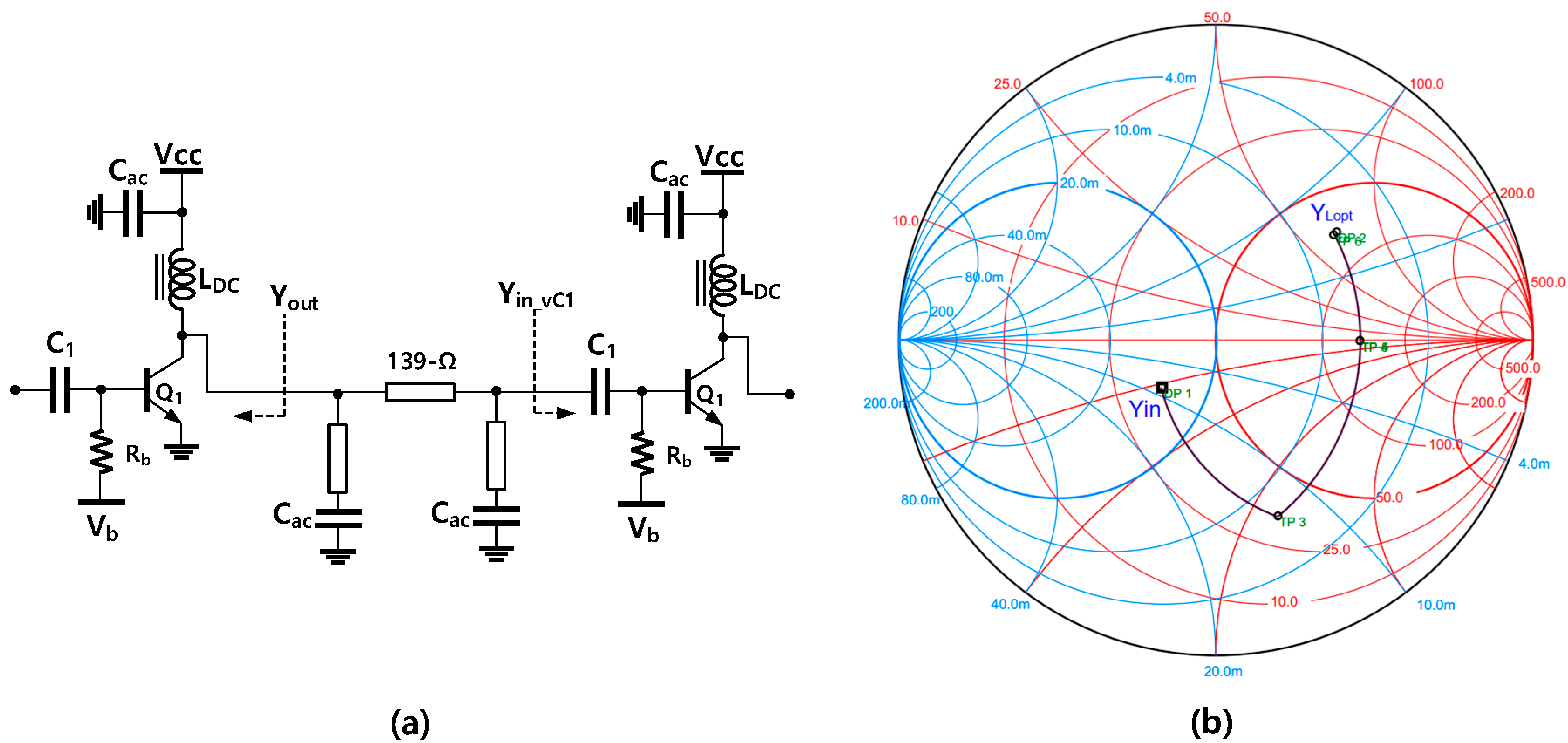 Electronics 11 03045 g007