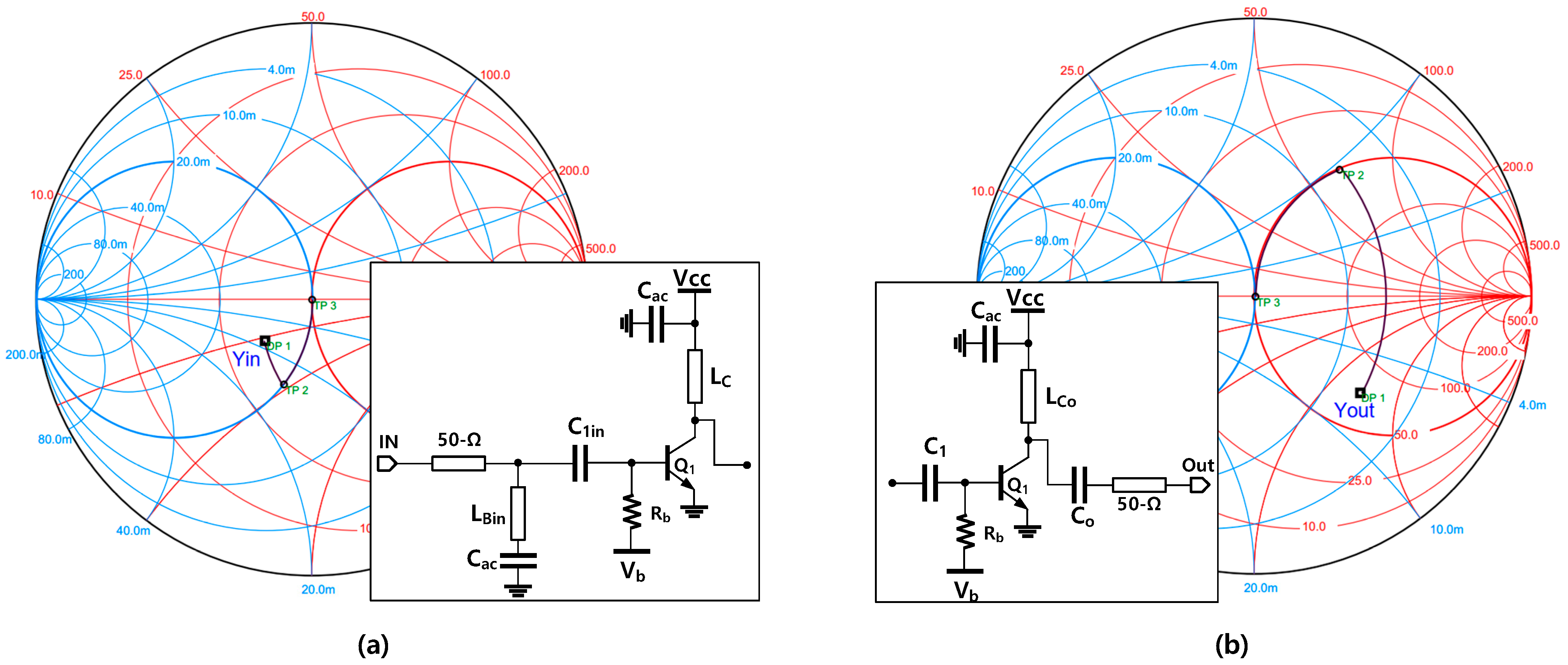 Electronics 11 03045 g009
