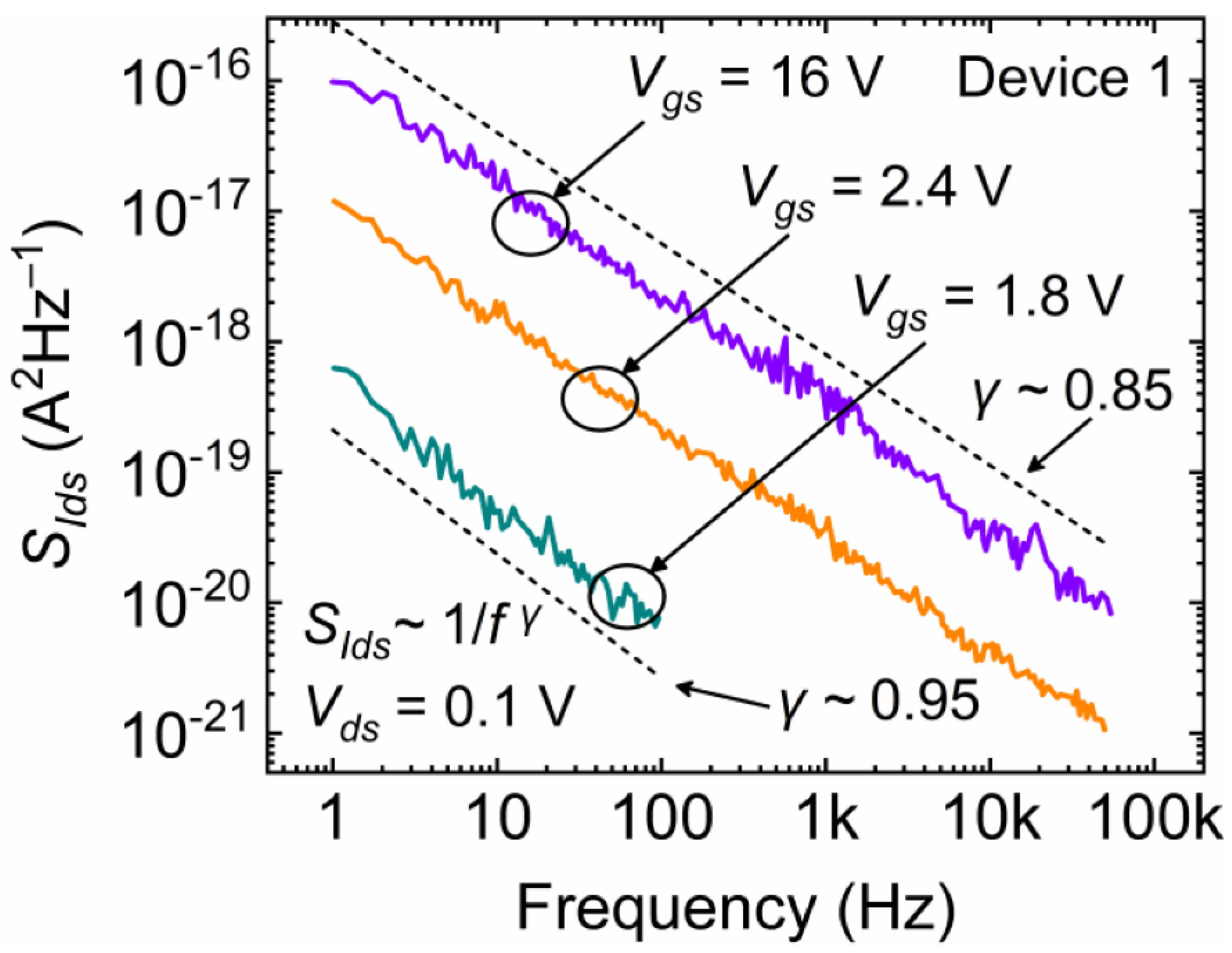 Electronics 11 03050 g002