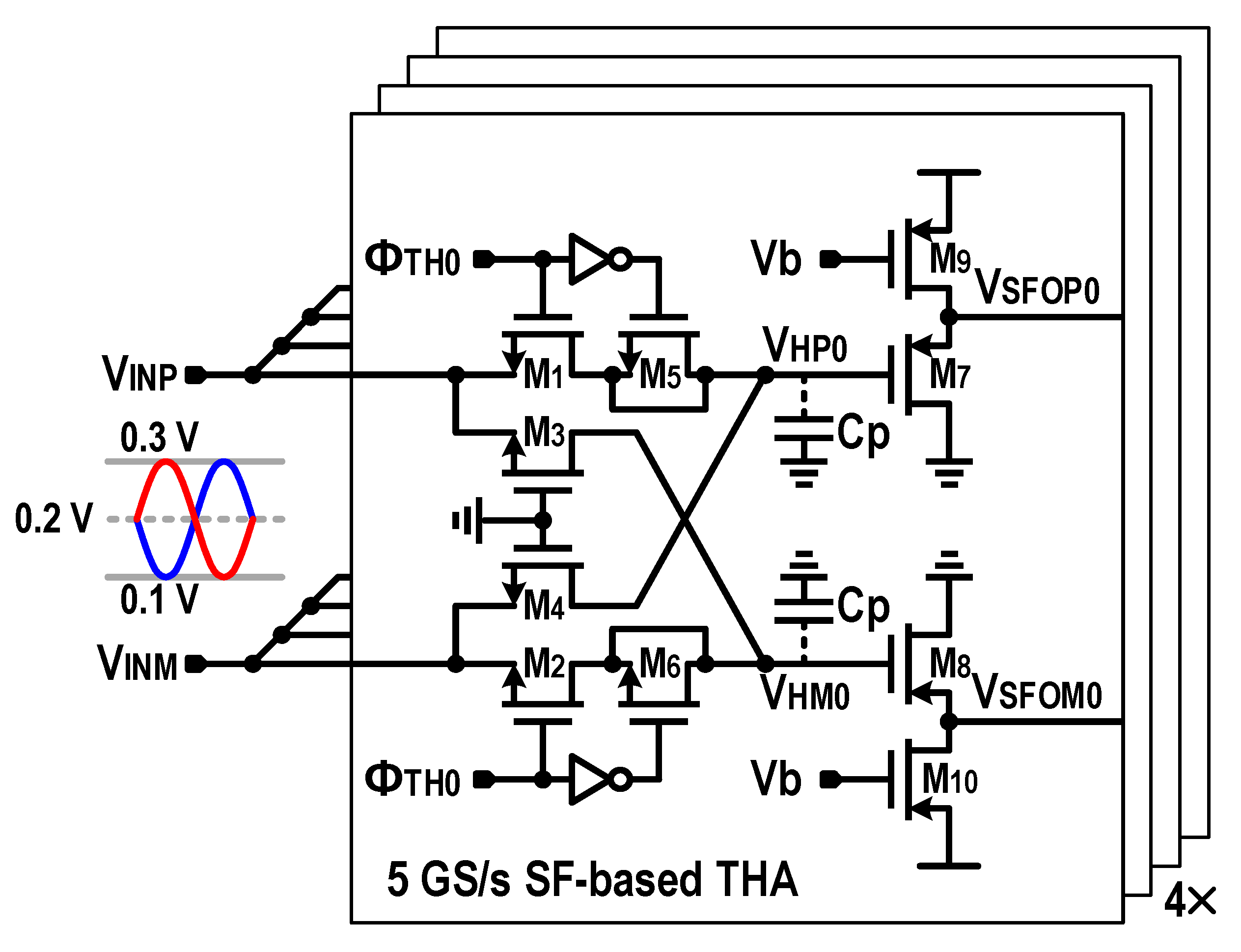 Electronics 11 03052 g002 550