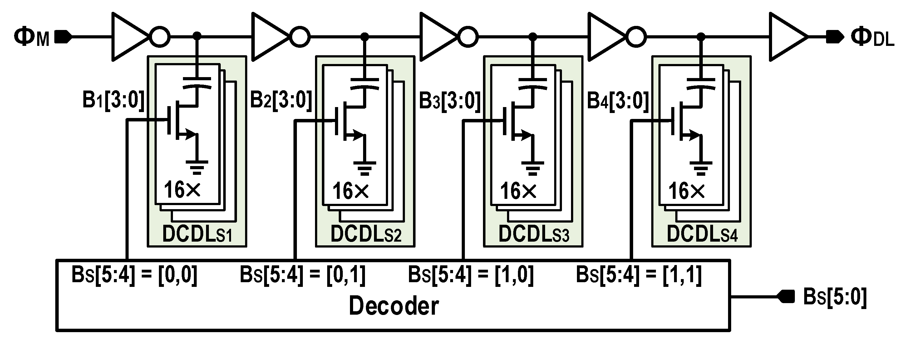 Electronics 11 03052 g010 550