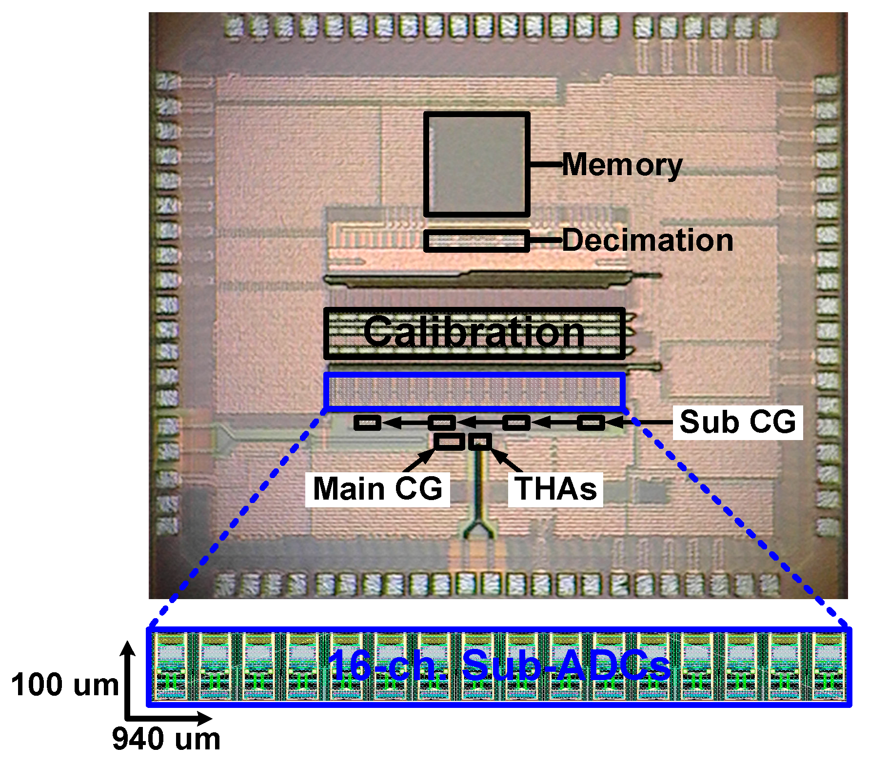 Electronics 11 03052 g013 550