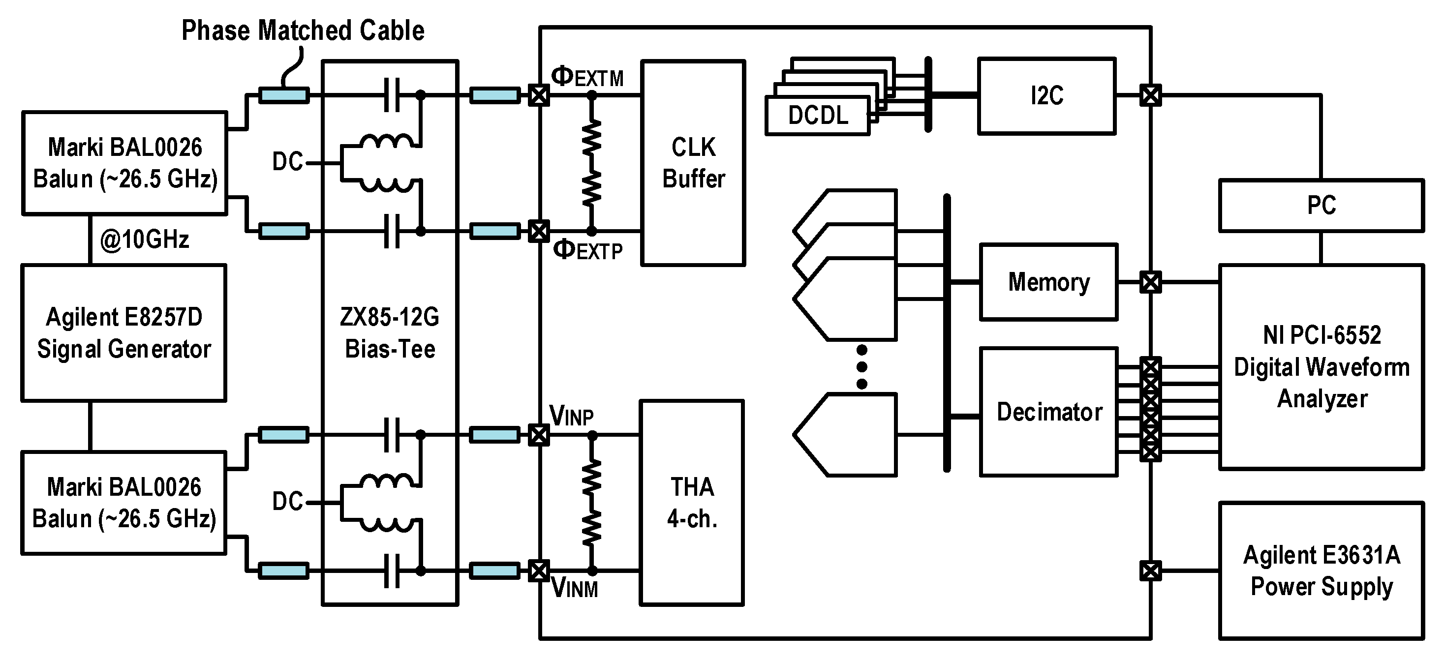 Electronics 11 03052 g014 550