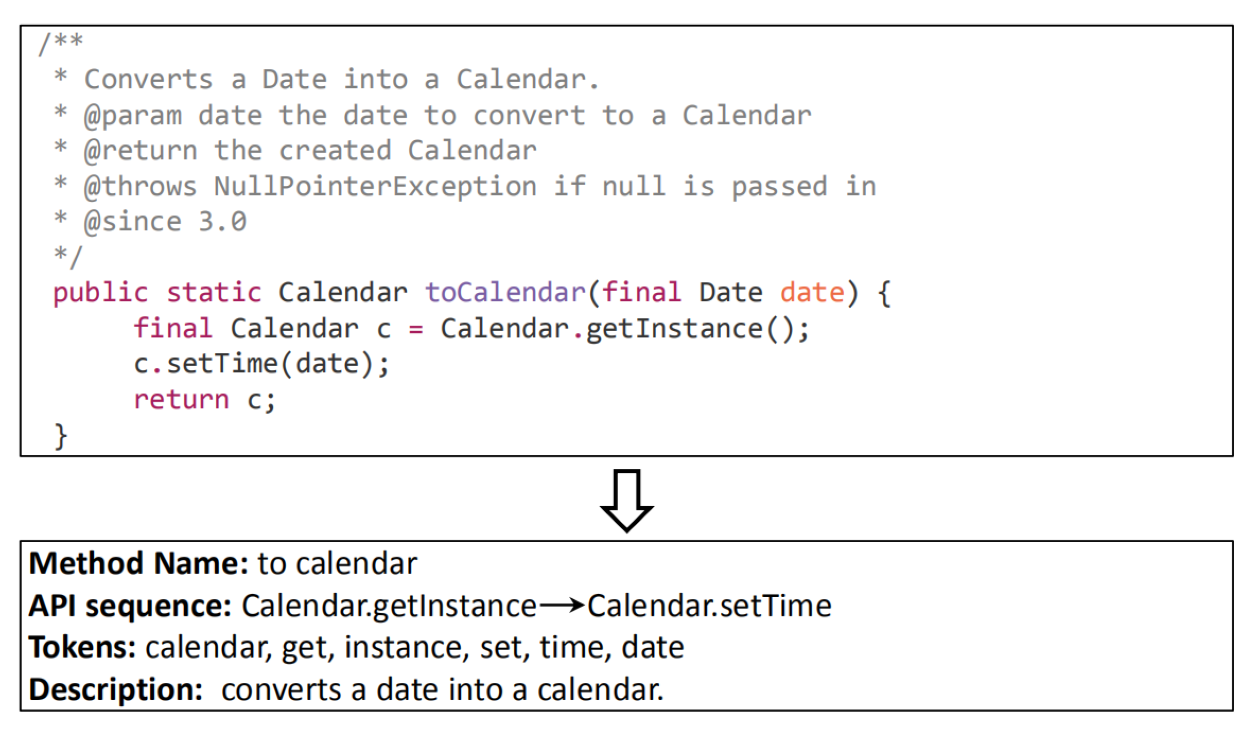 Electronics 11 03053 g001