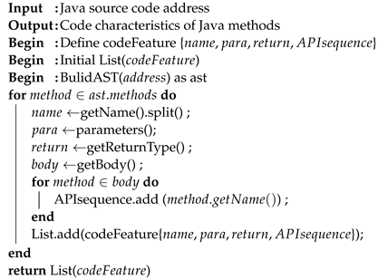 Electronics 11 03053 i001